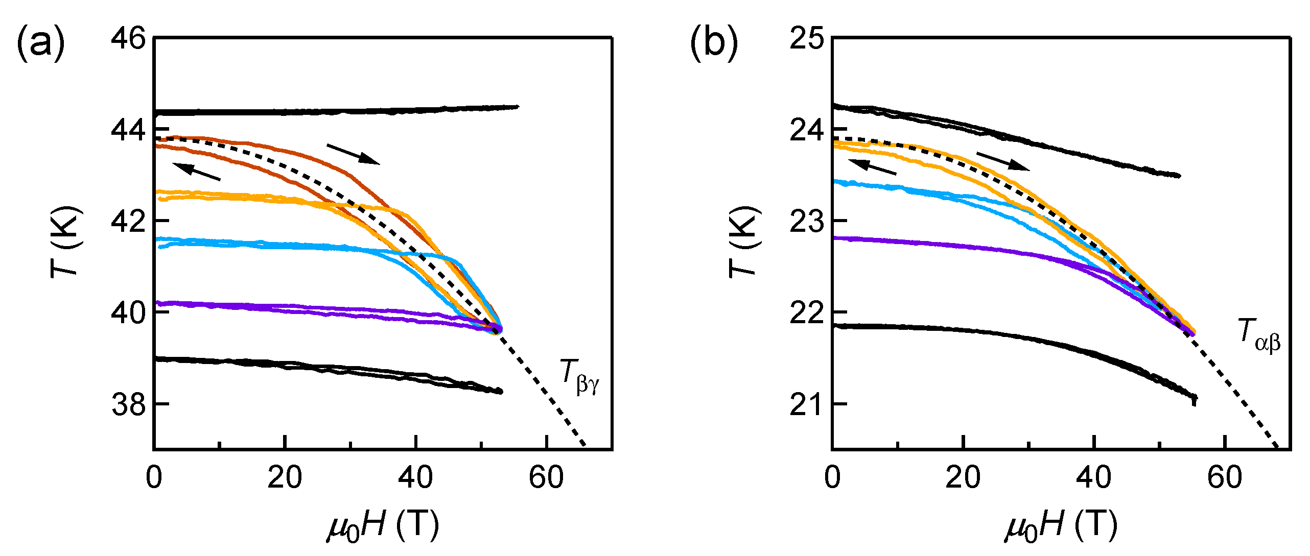 Oxygen 02 00013 g007
