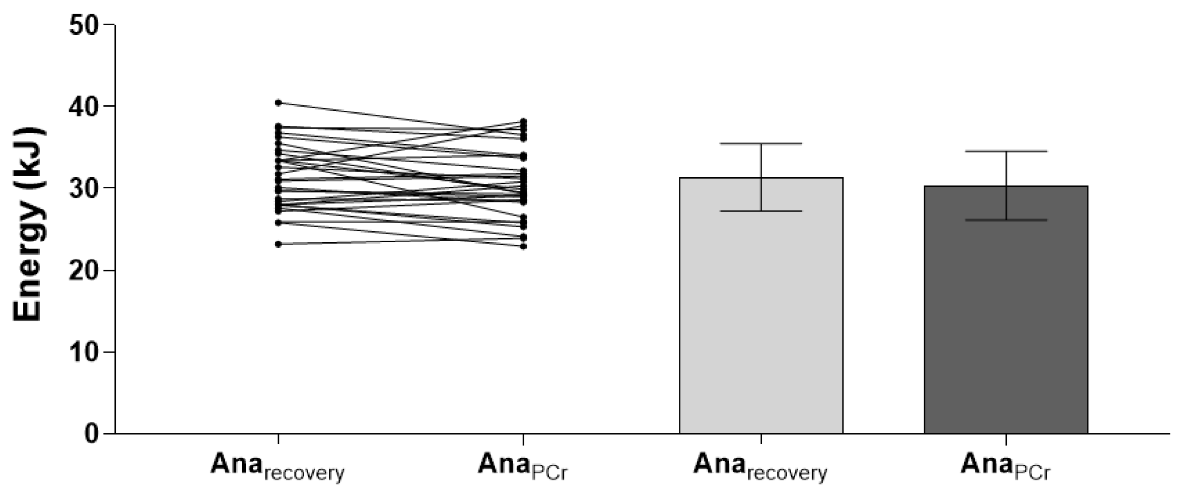 Oxygen 02 00042 g002