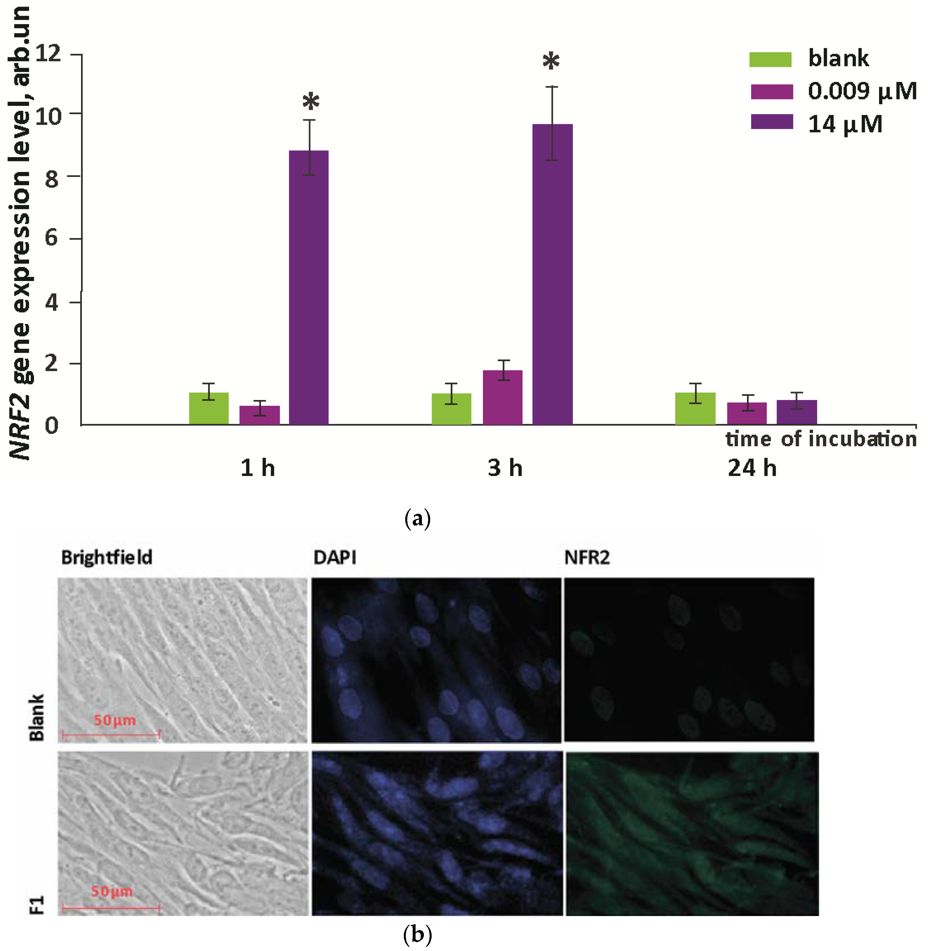 Oxygen 03 00001 g006