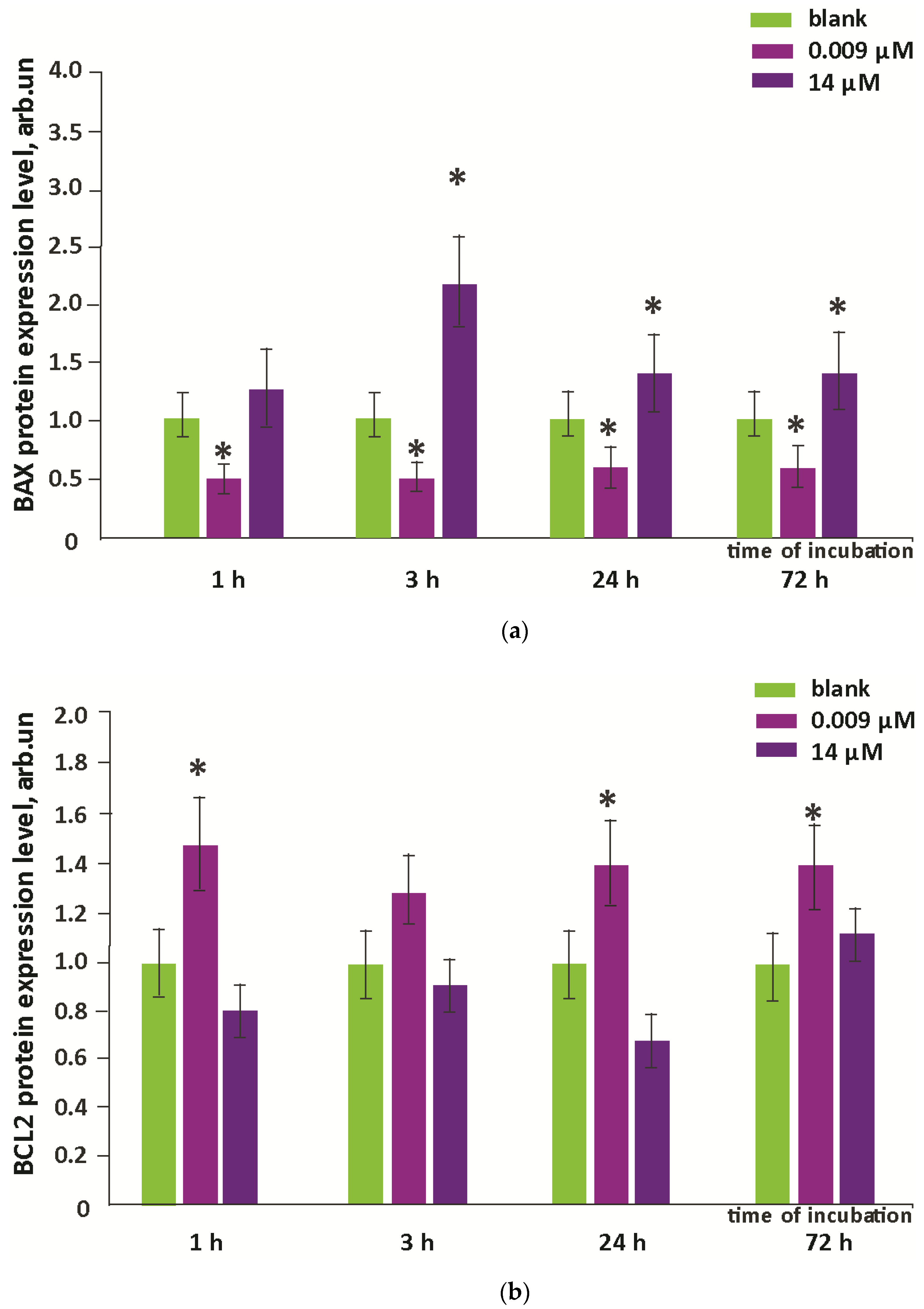 Oxygen 03 00001 g010