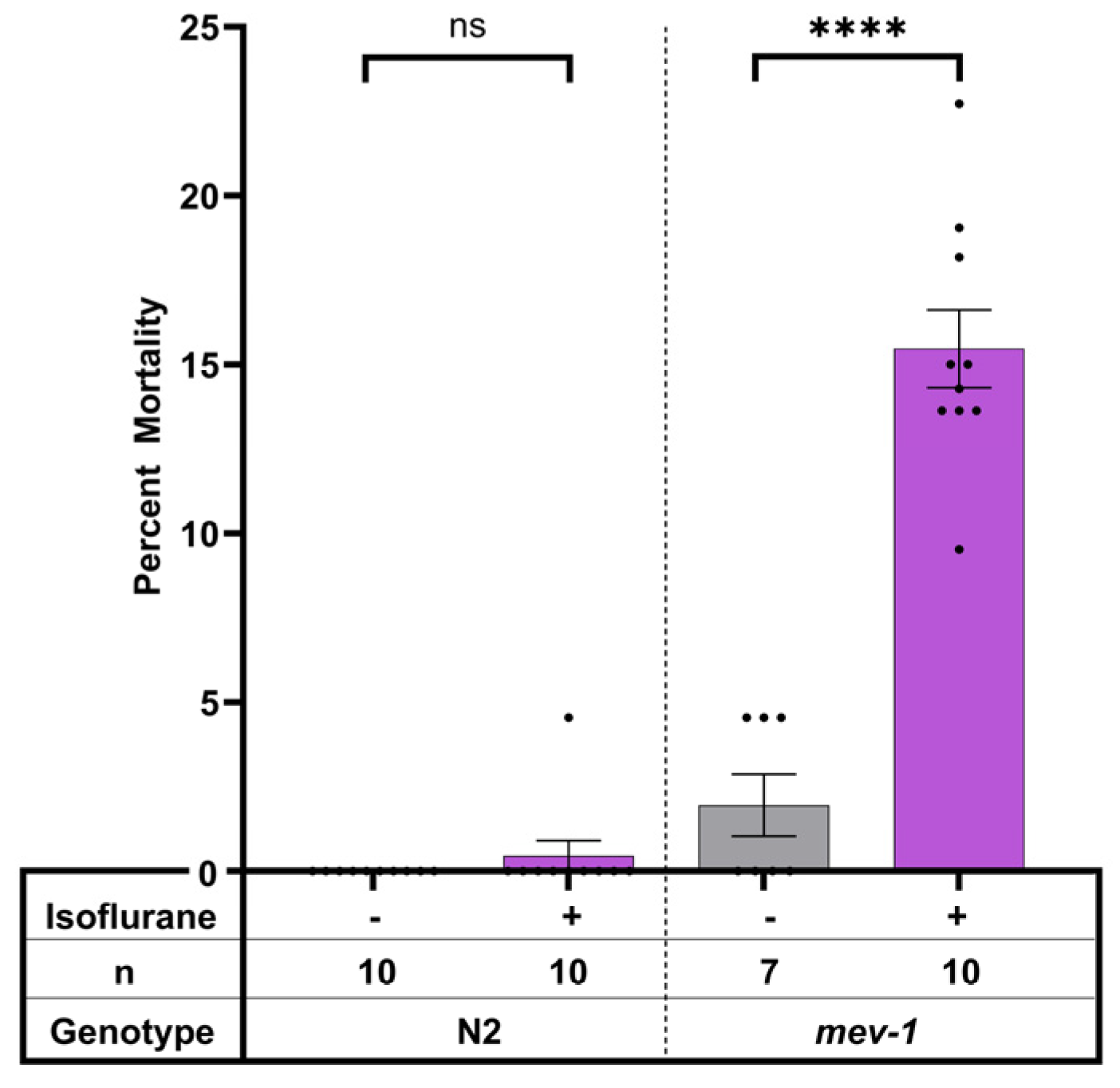 Oxygen 04 00006 g004