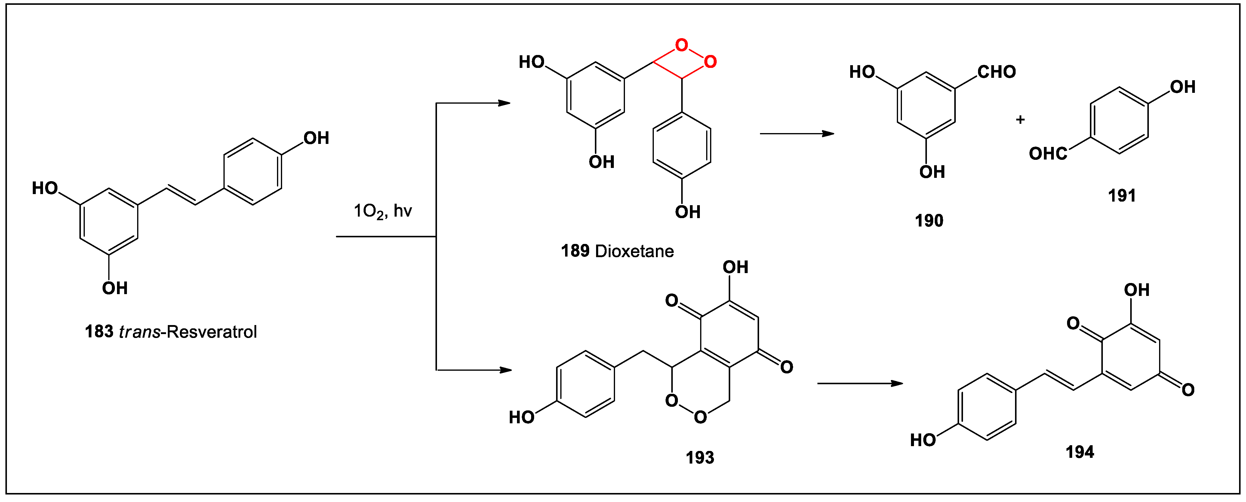 Oxygen 04 00012 sch011 Oxygen 04 00012 sch011