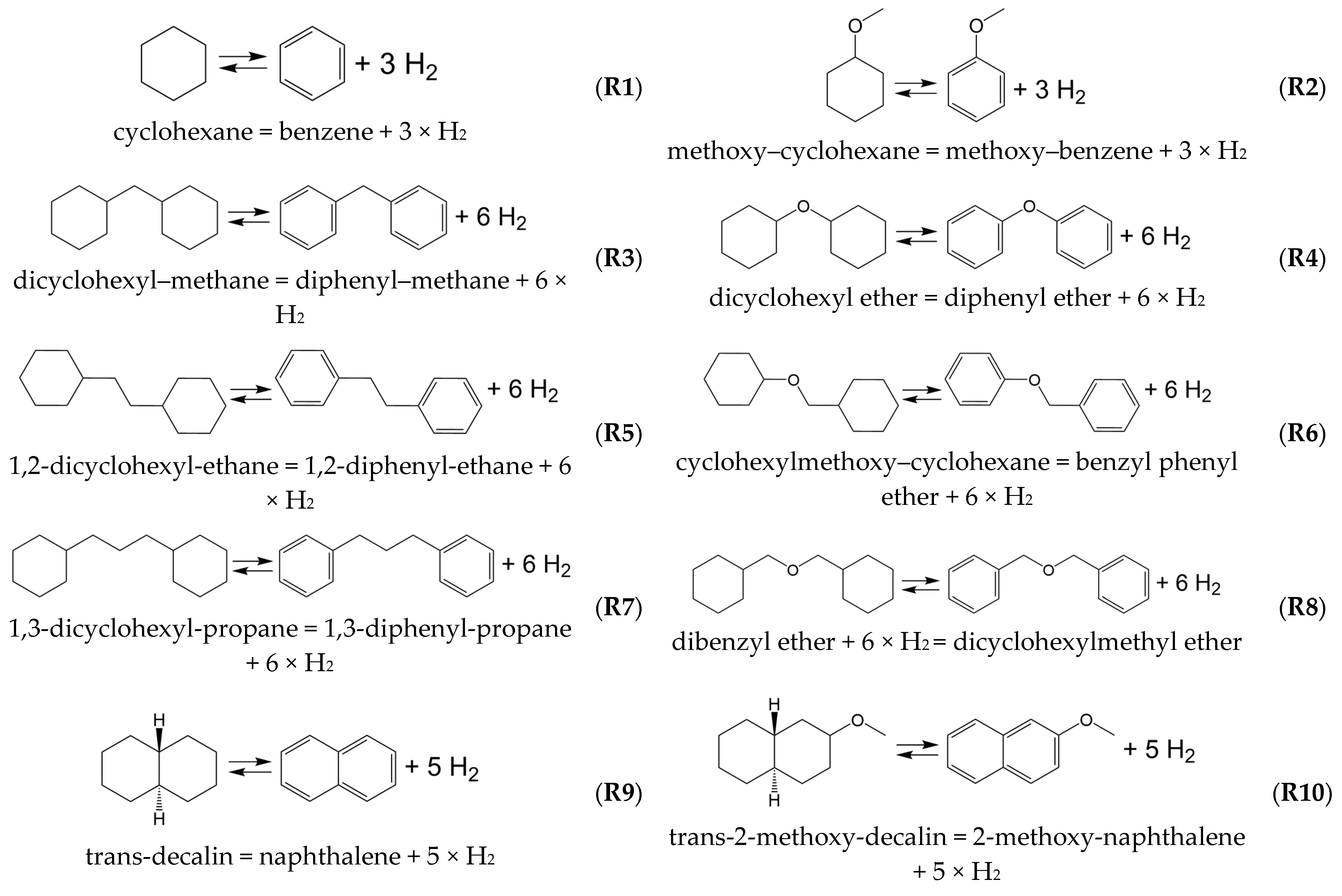 Oxygen 04 00015 g001