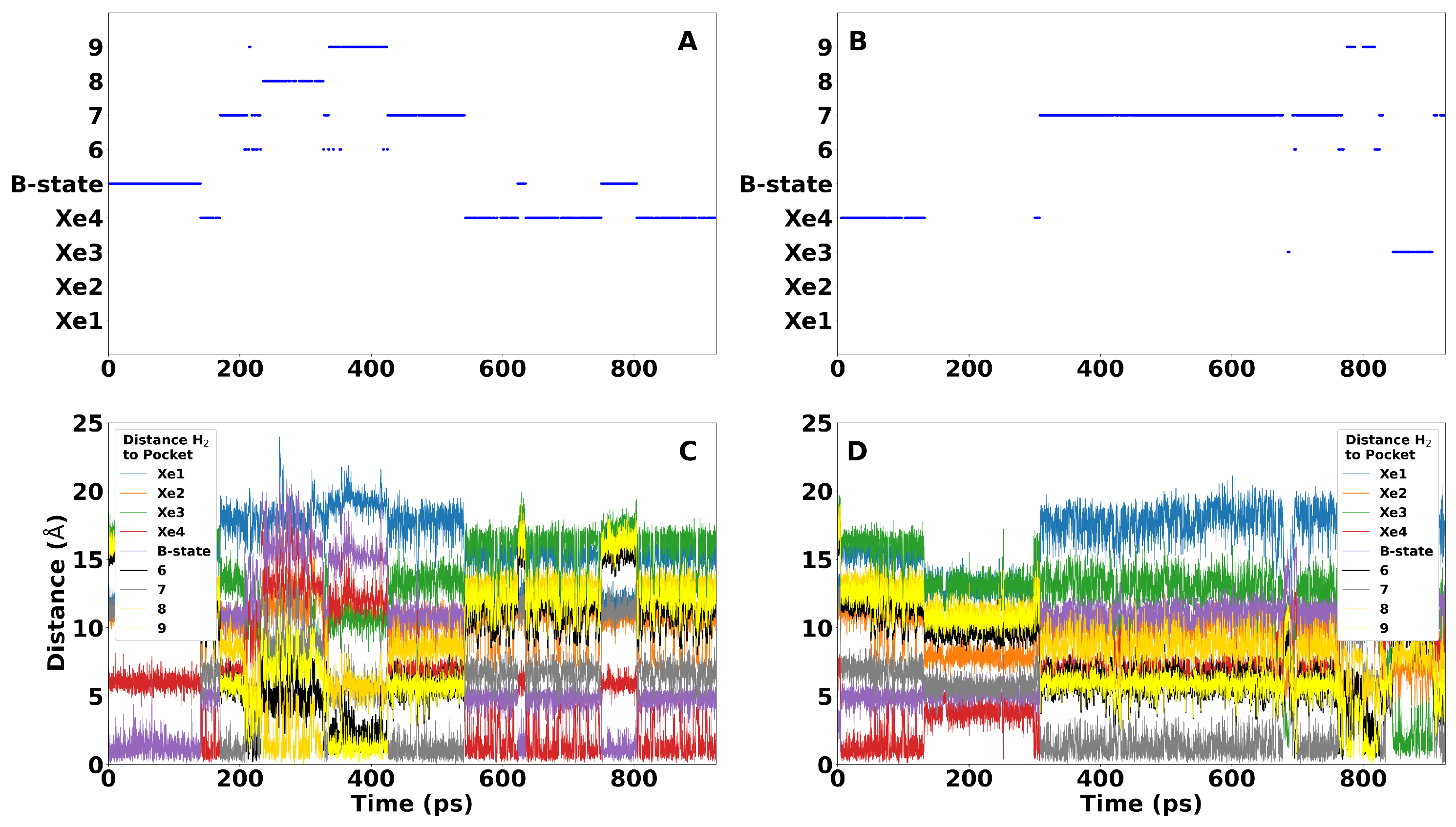 Oxygen 04 00024 g004 Oxygen 04 00024 g004