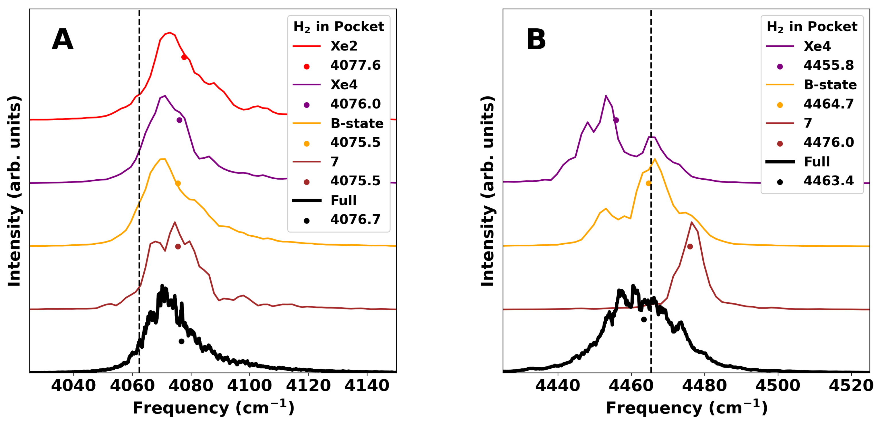 Oxygen 04 00024 g005 Oxygen 04 00024 g005