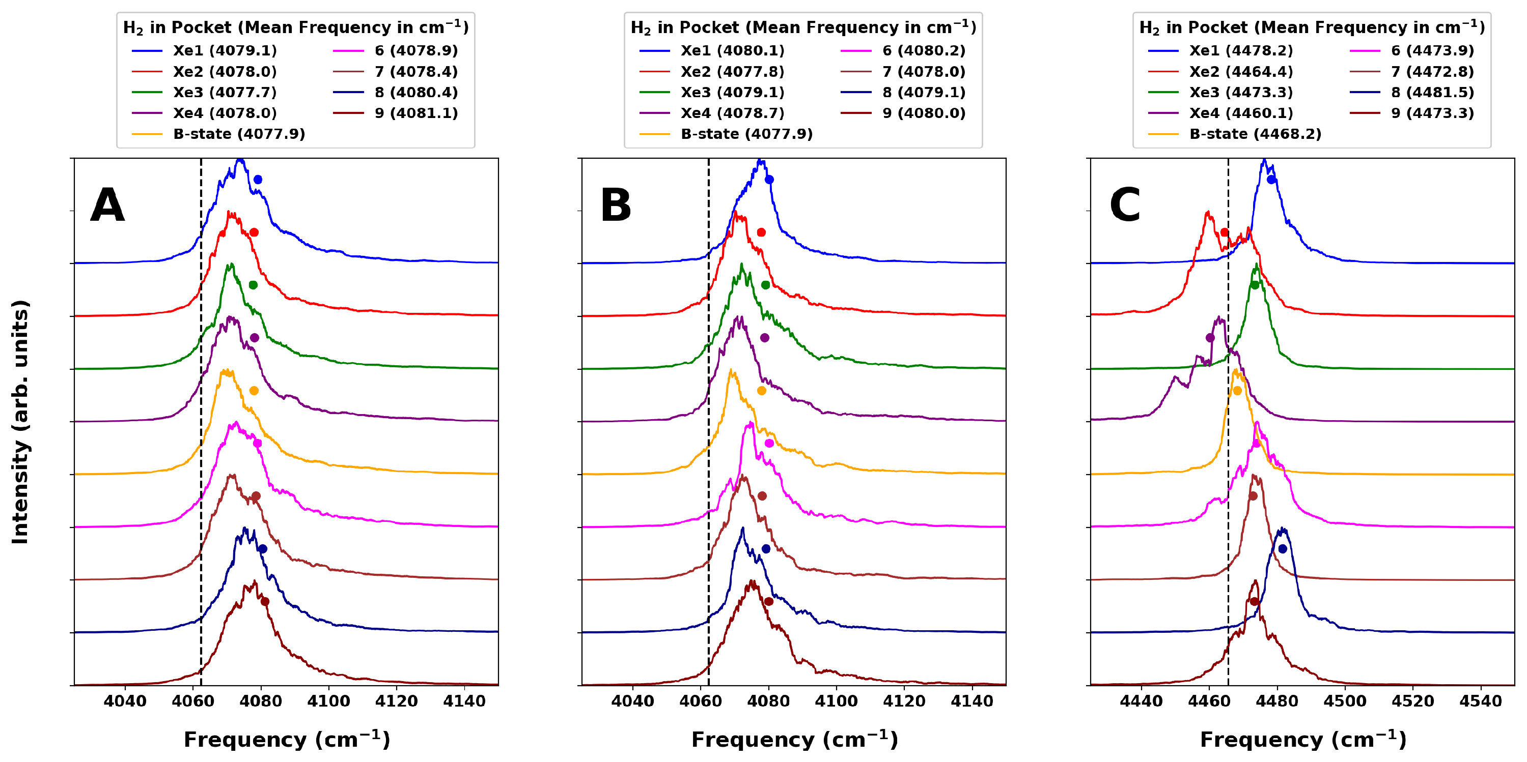 Oxygen 04 00024 g006 Oxygen 04 00024 g006