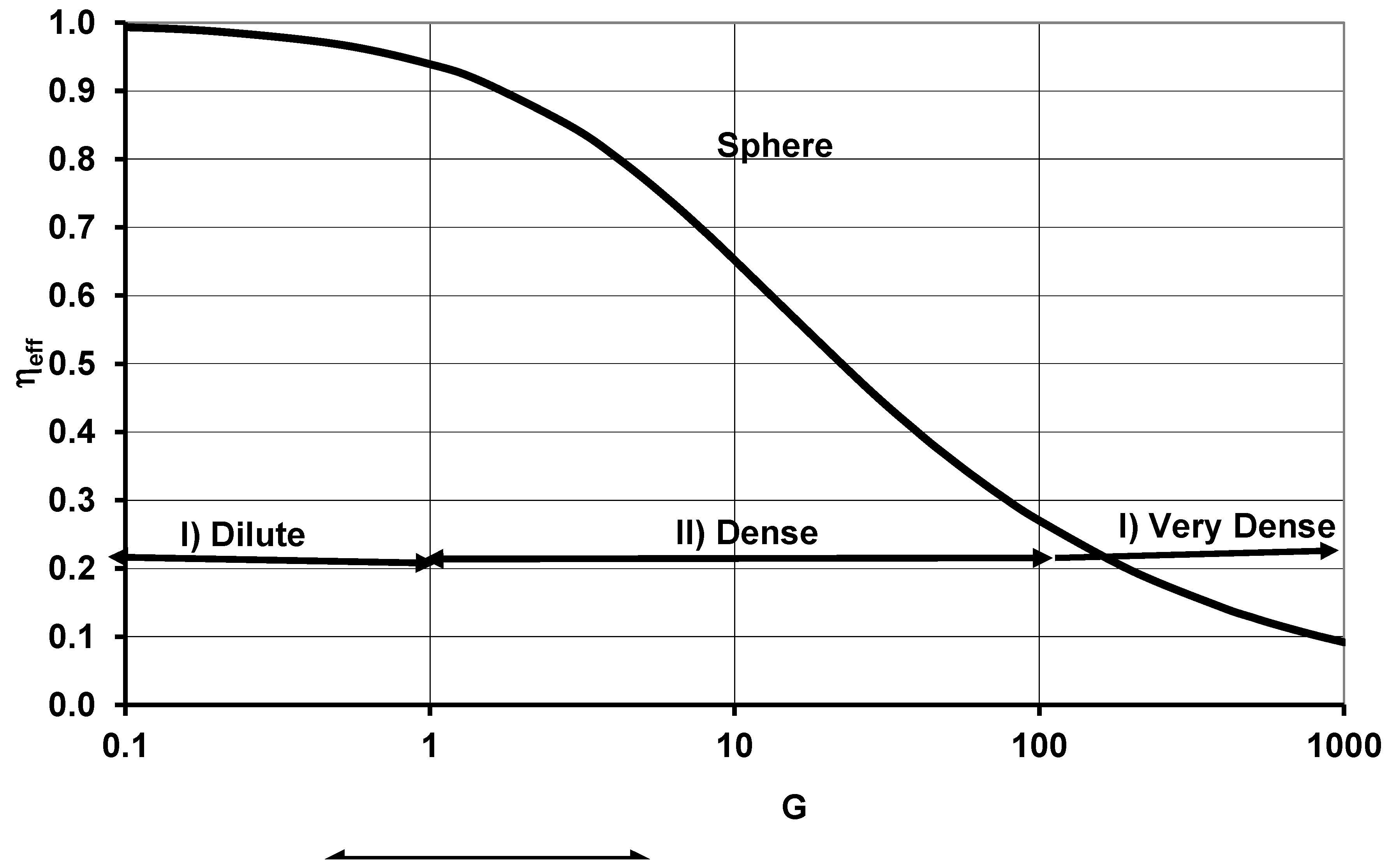 Oxygen 05 00006 g001 Oxygen 05 00006 g001
