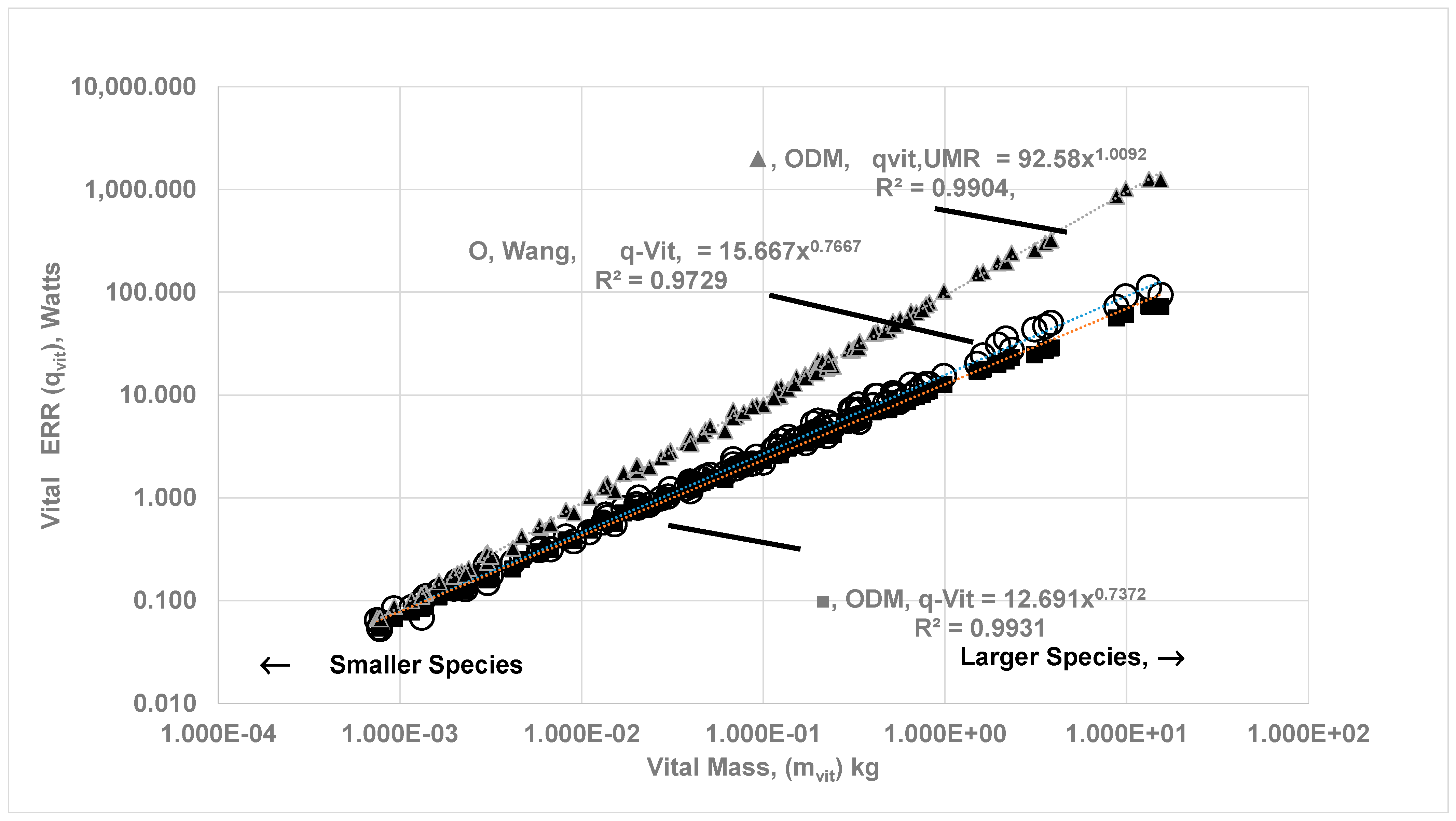 Oxygen 05 00006 g006 Oxygen 05 00006 g006