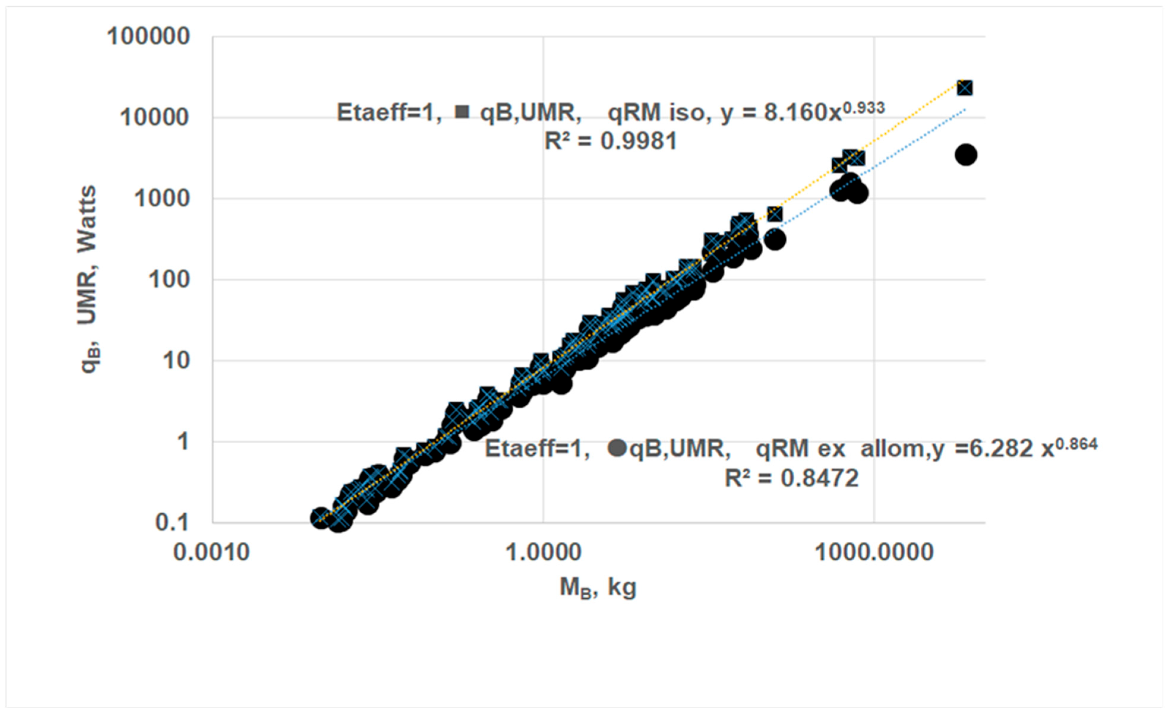 Oxygen 05 00006 g008 Oxygen 05 00006 g008