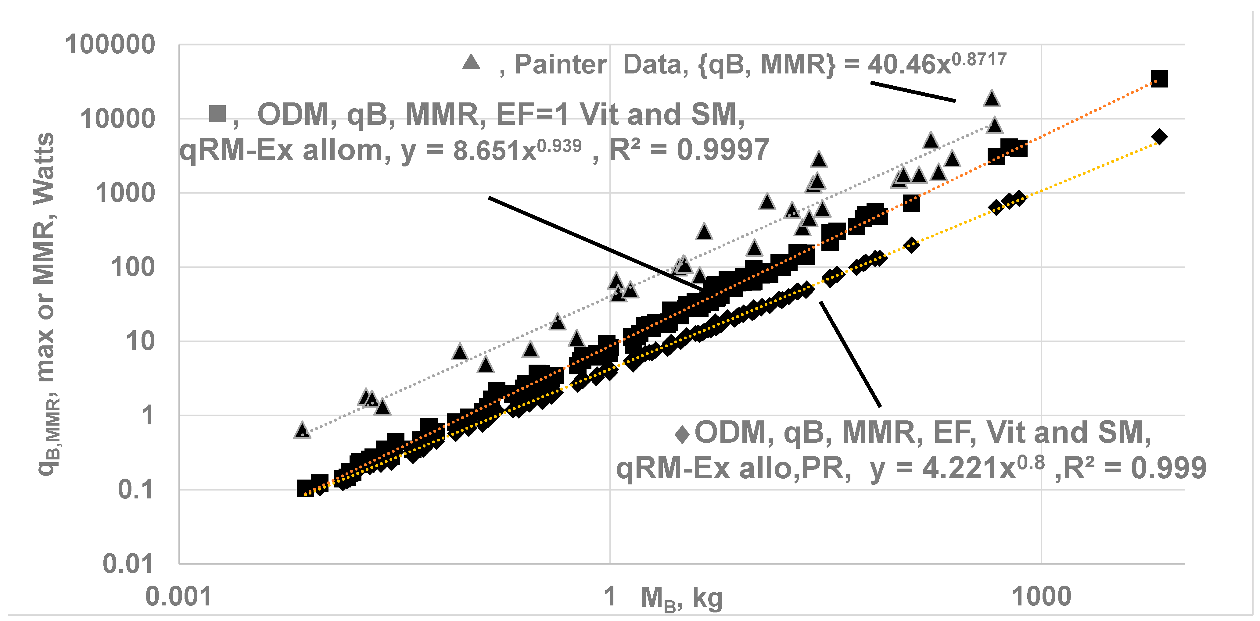 Oxygen 05 00006 g009 Oxygen 05 00006 g009