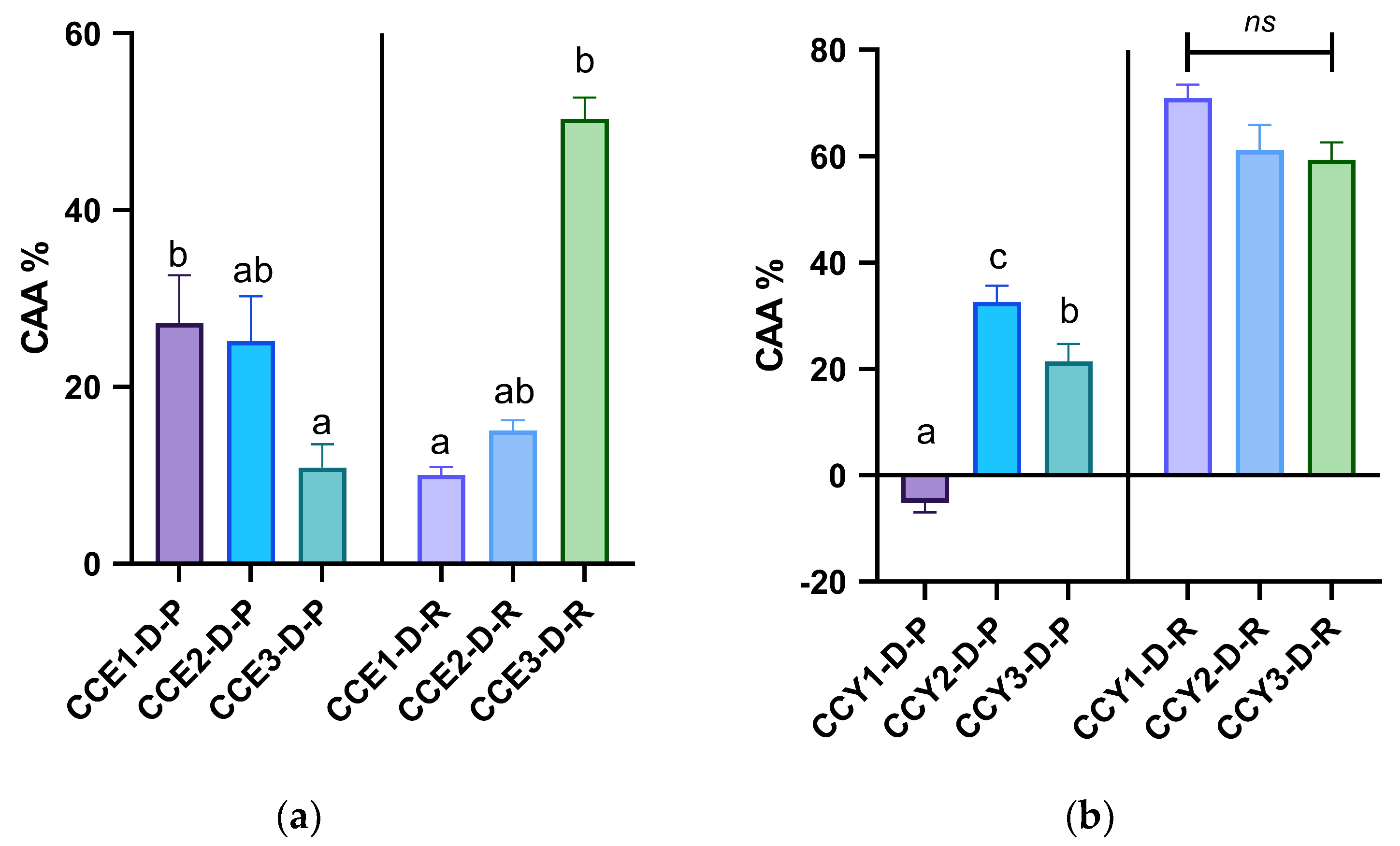 Oxygen 05 00017 g001