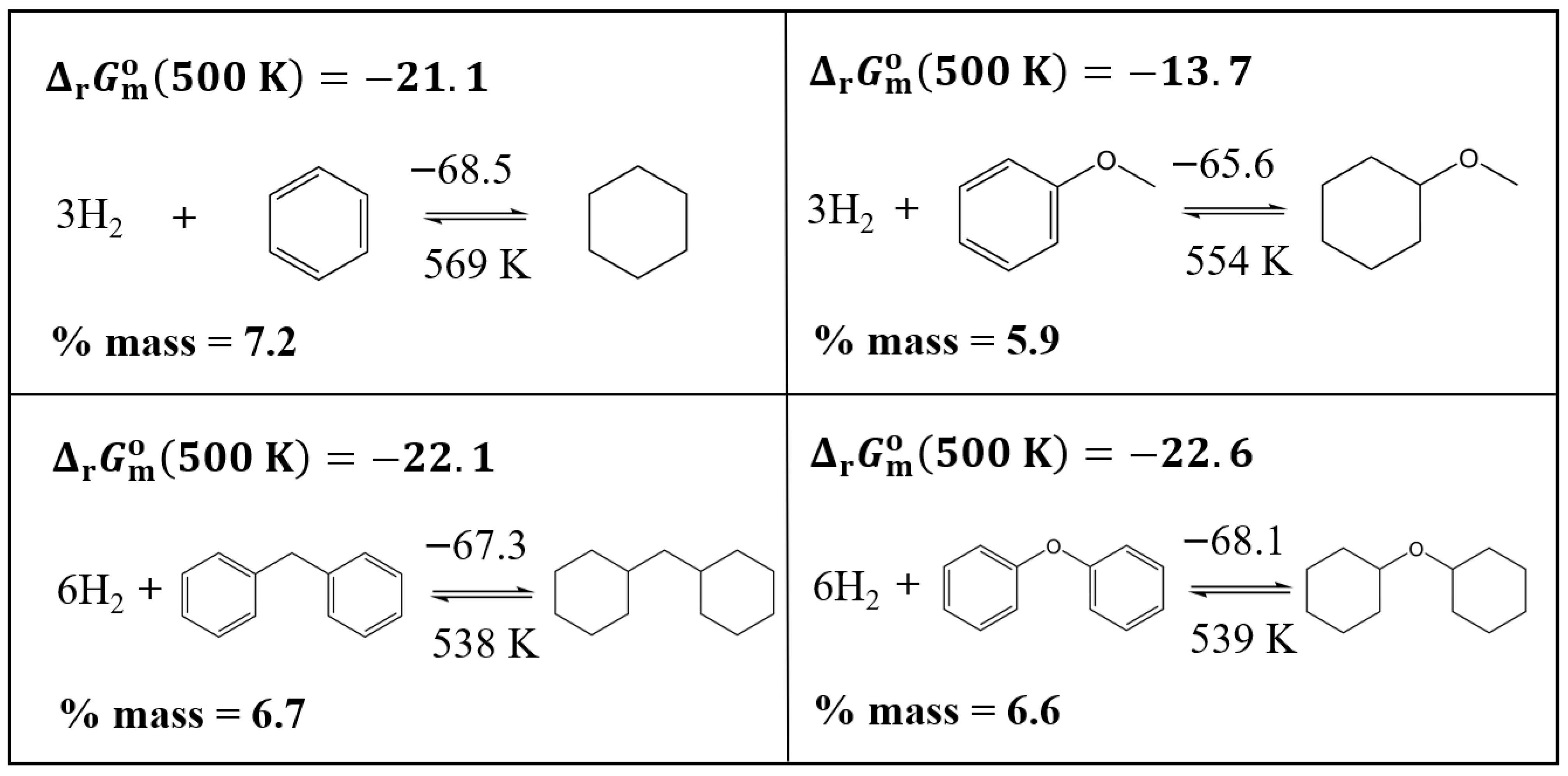 Oxygen 05 00018 g001