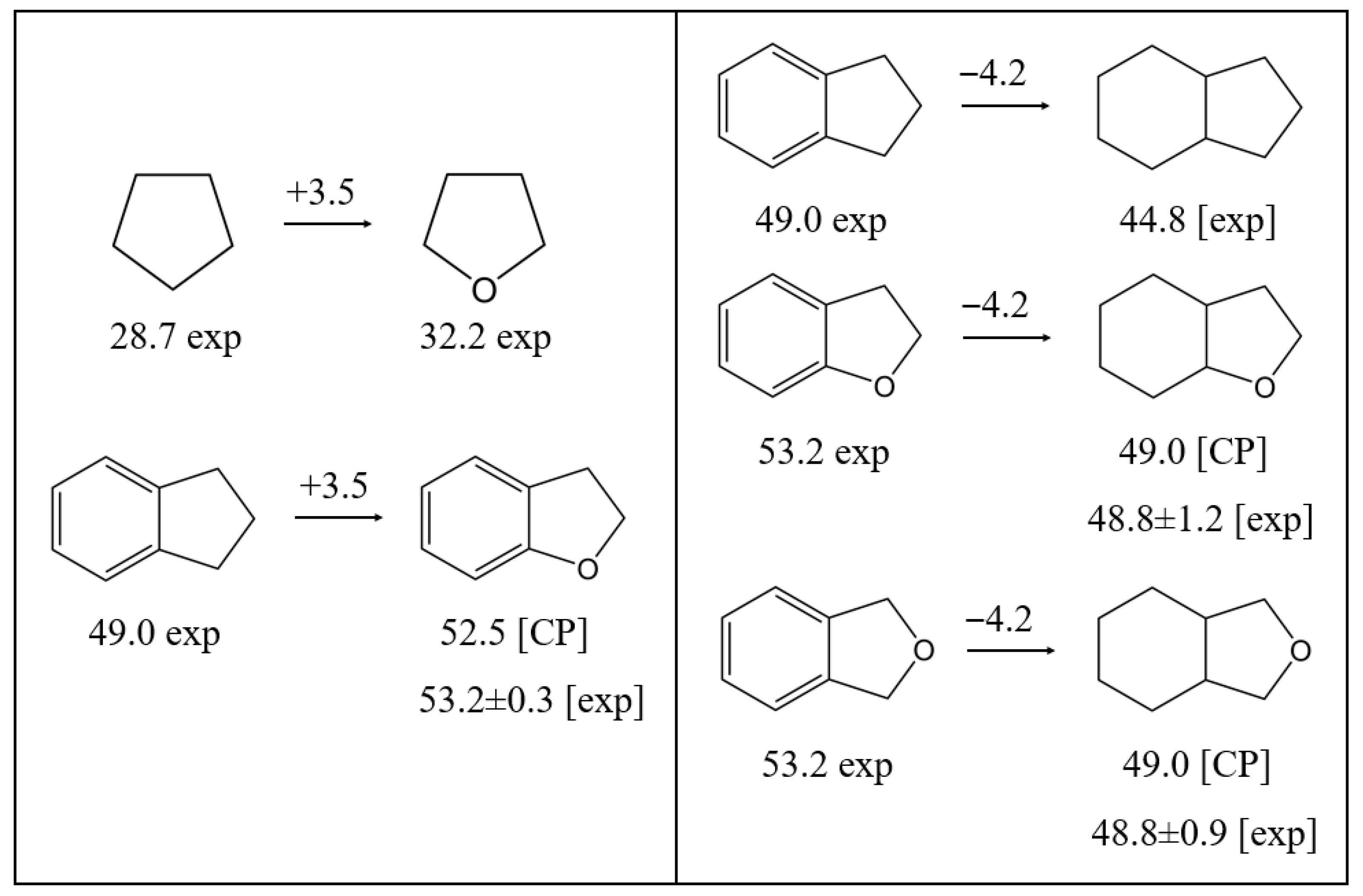 Oxygen 05 00018 g003