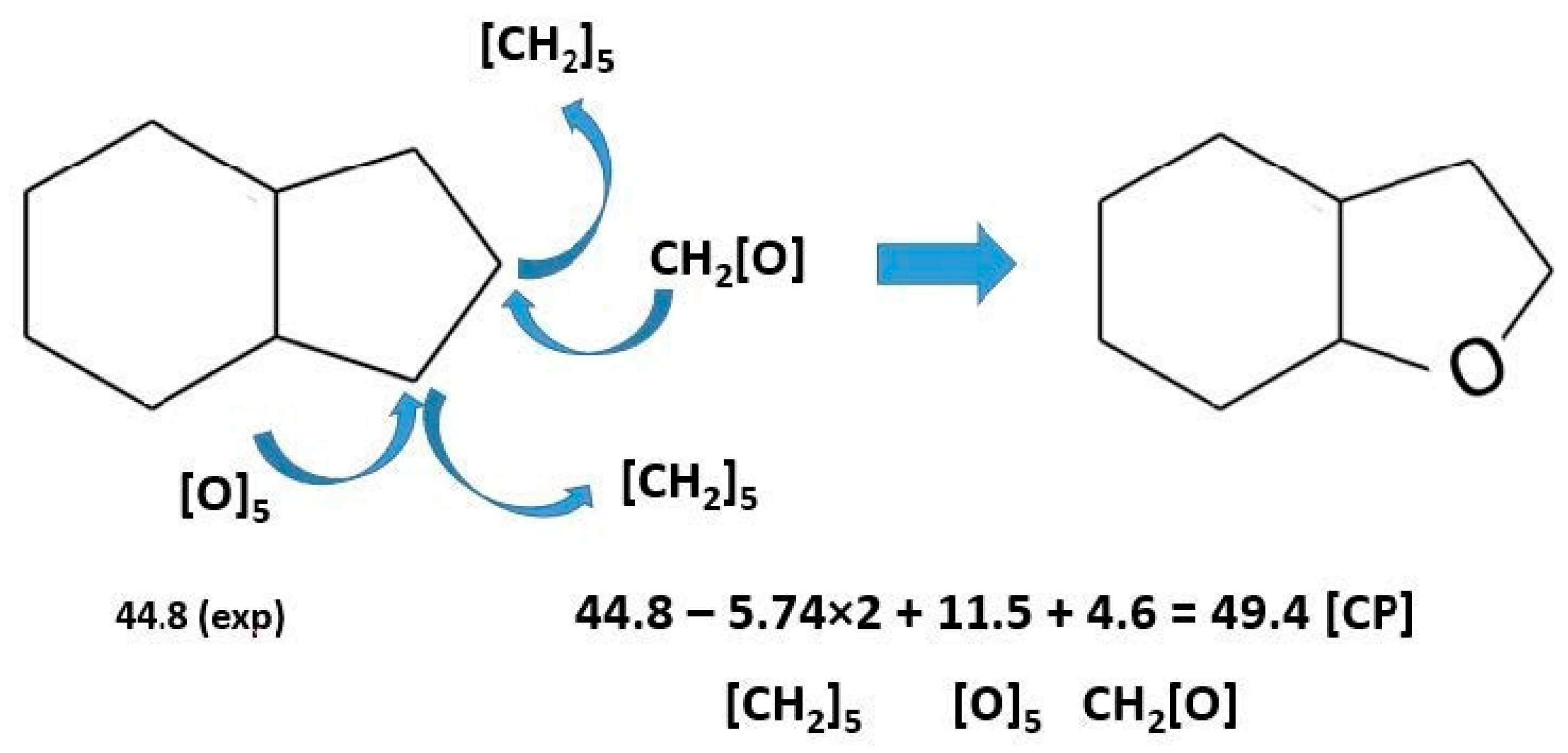 Oxygen 05 00018 g004