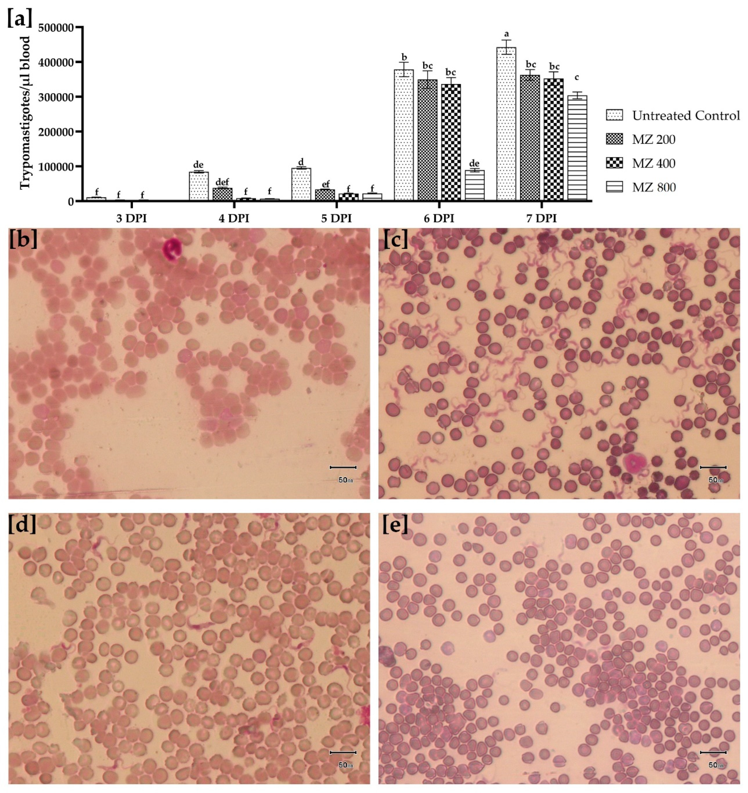 Oxygen 05 00019 g002