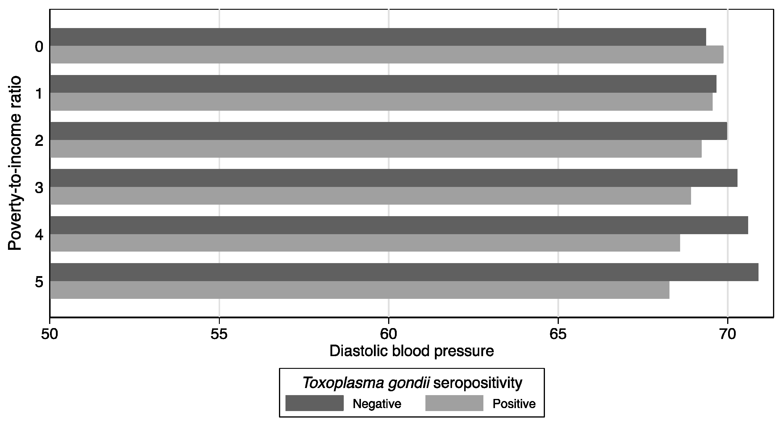 Parasitologia 02 00012 g004