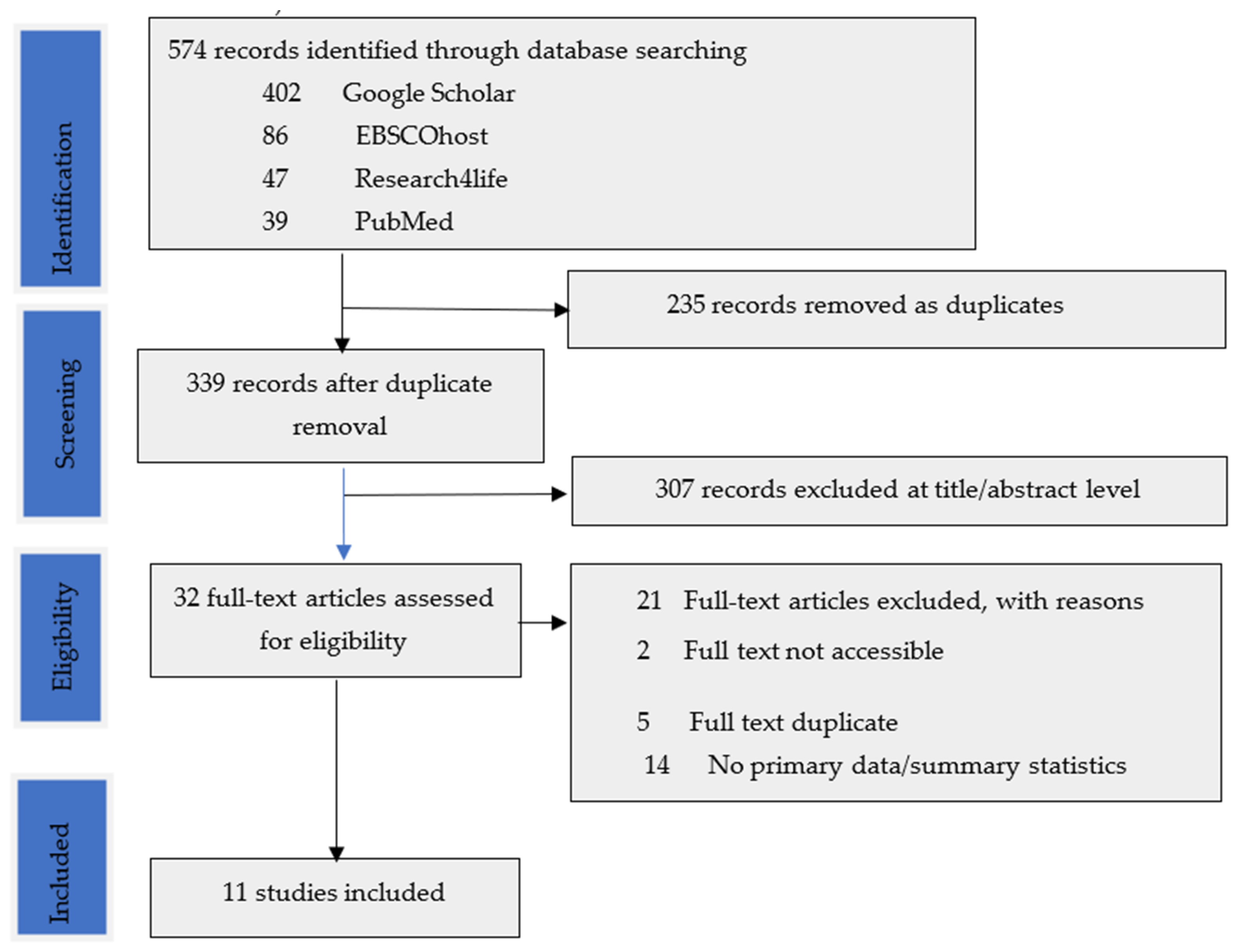Parasitologia 02 00013 g001 550