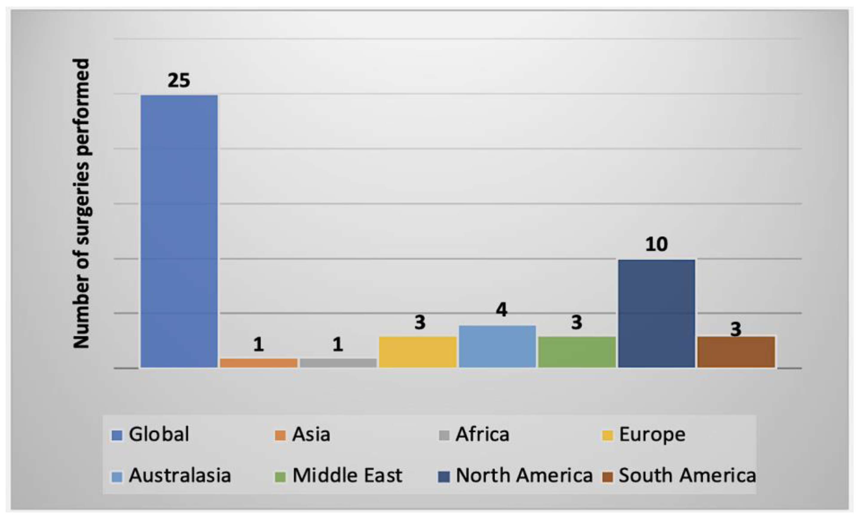 Parasitologia 02 00016 g005