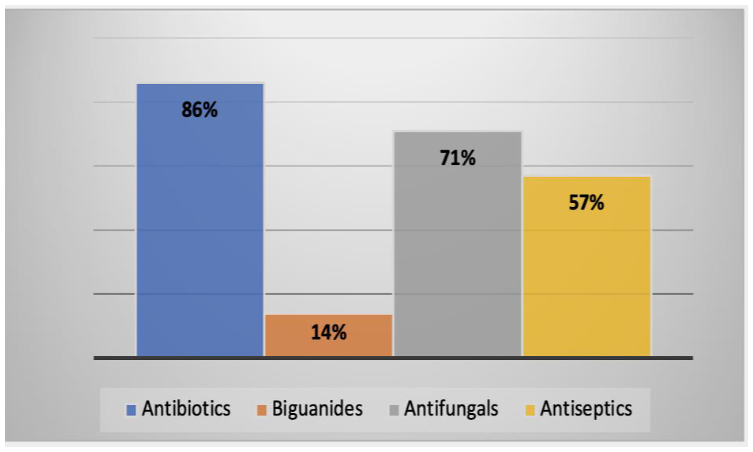 Parasitologia 02 00016 g007