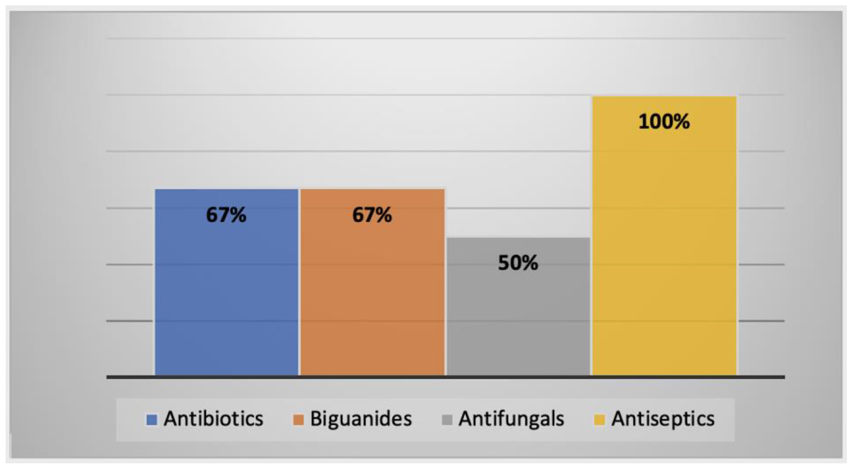 Parasitologia 02 00016 g008
