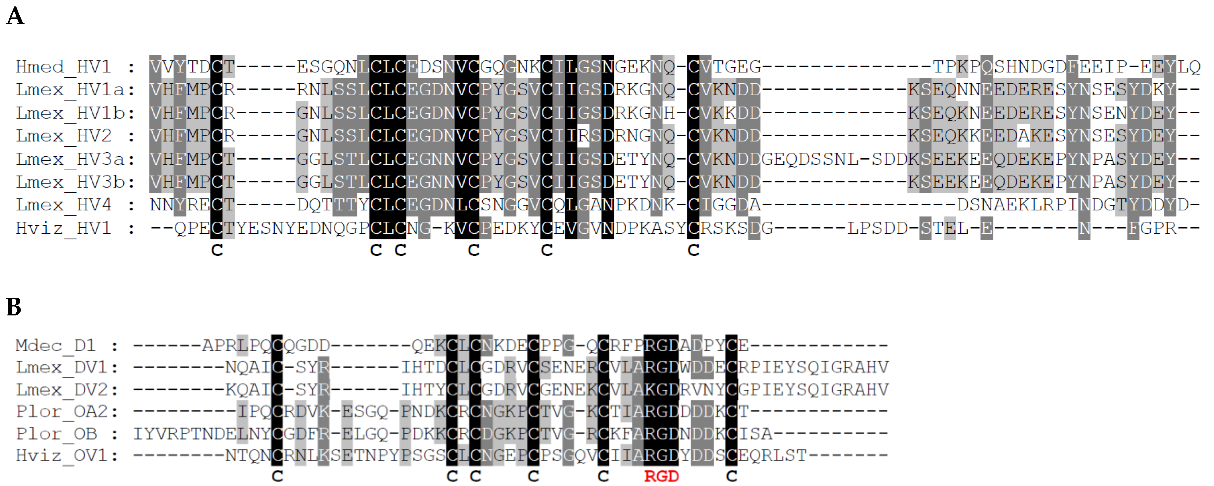 Parasitologia 02 00026 g001 Parasitologia 02 00026 g001