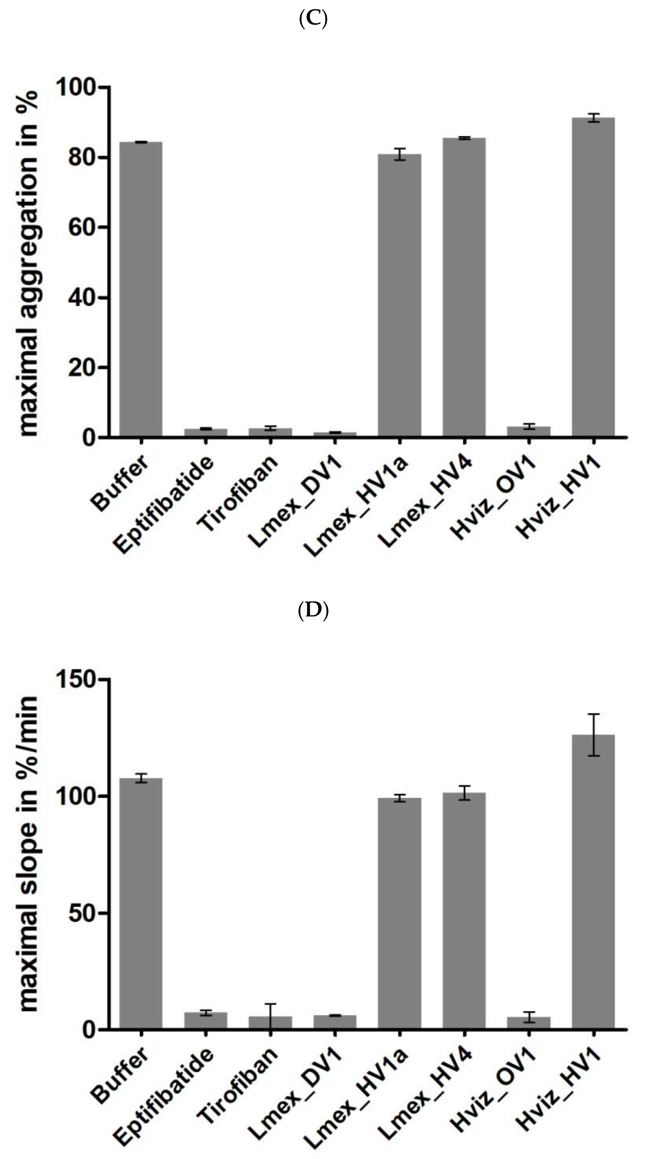 Parasitologia 02 00026 g003b Parasitologia 02 00026 g003b