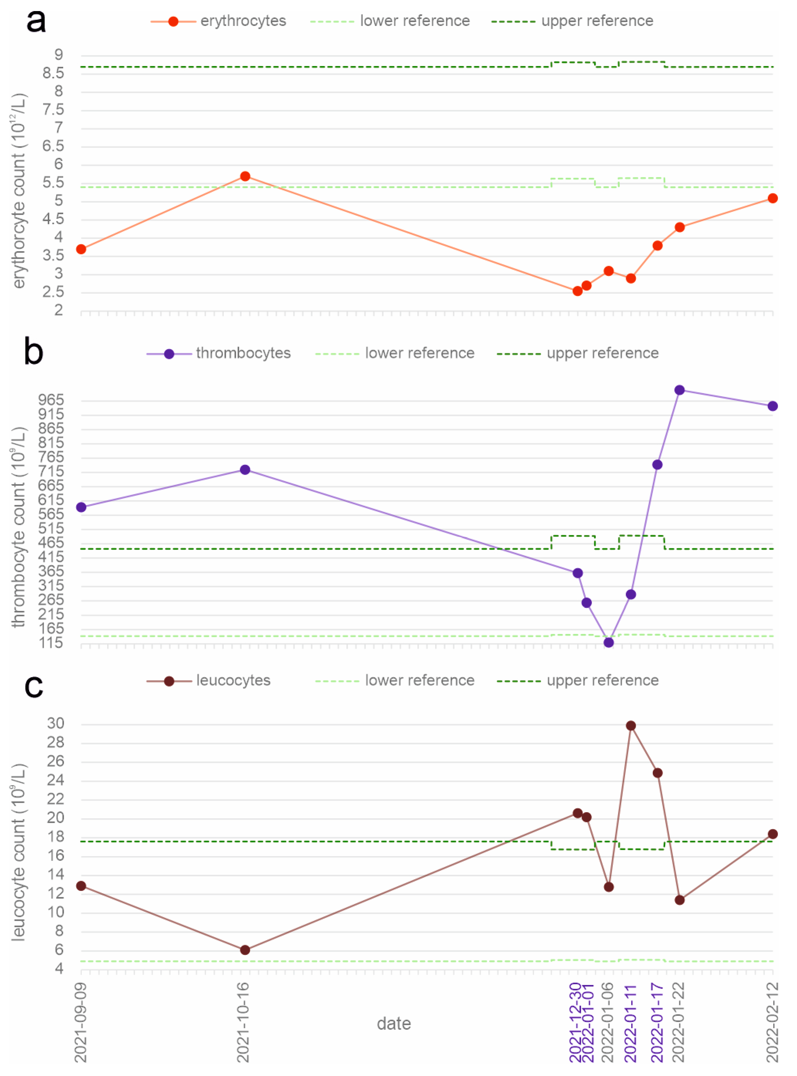 Parasitologia 03 00008 g001 Parasitologia 03 00008 g001