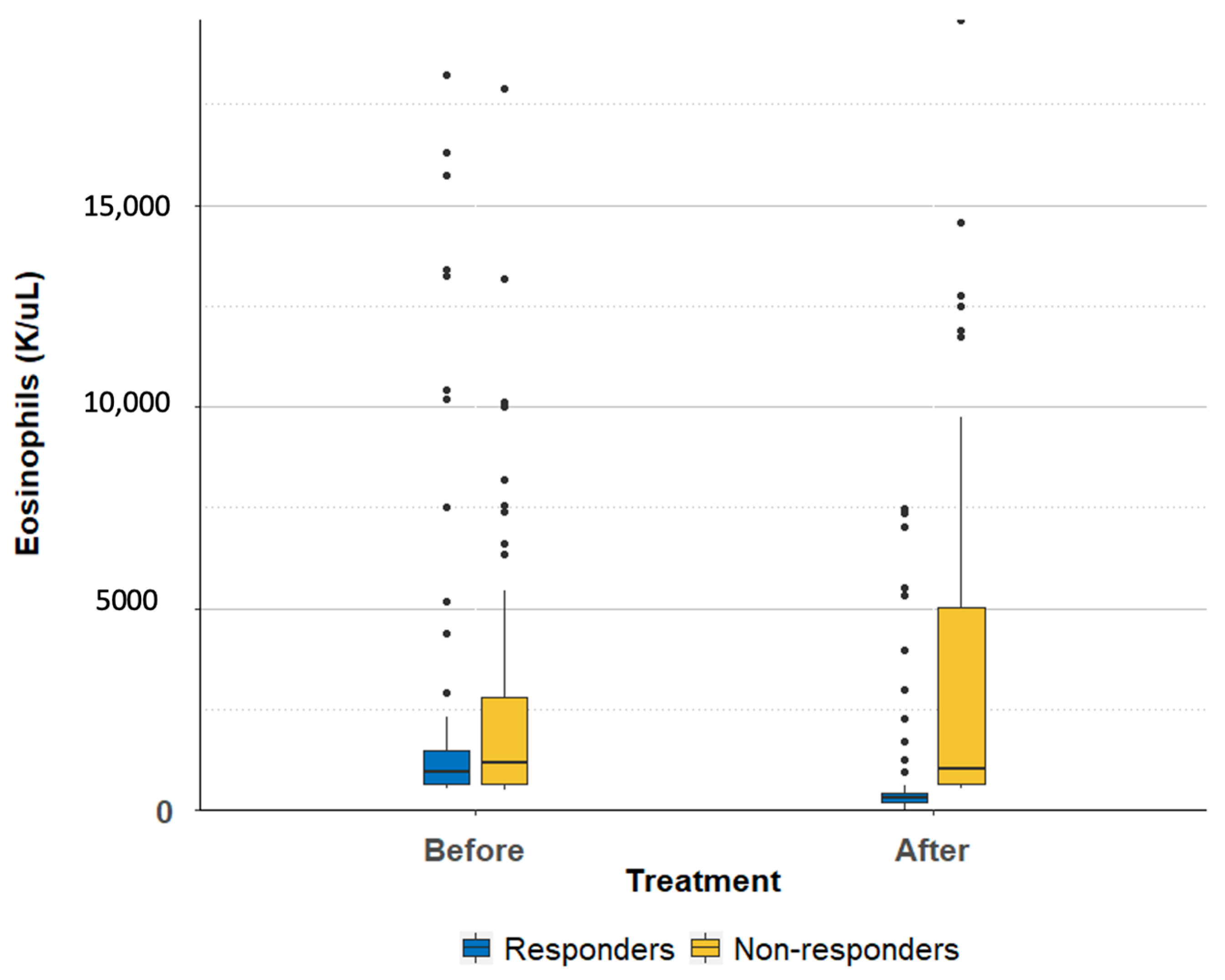 Parasitologia 03 00017 g001