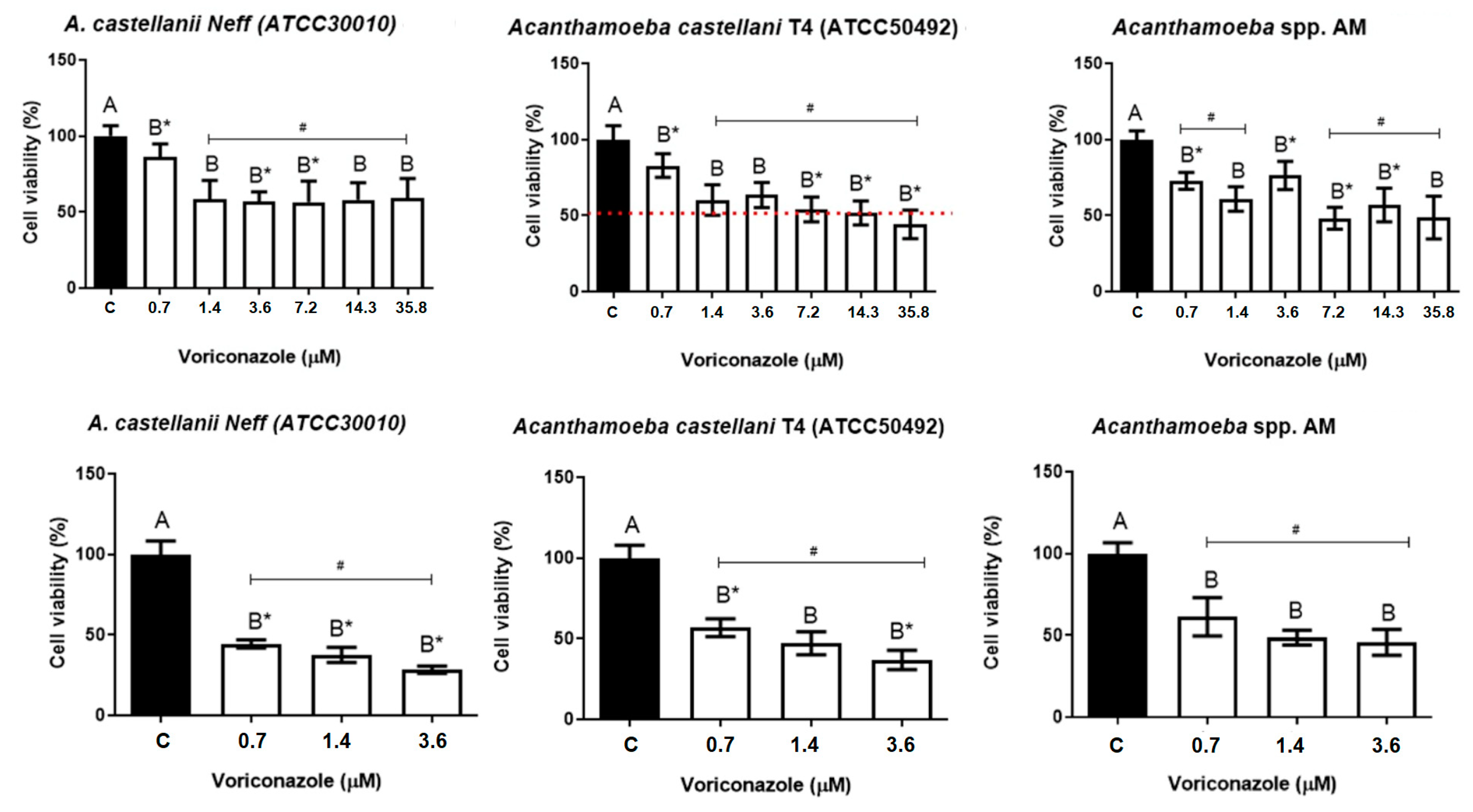 Parasitologia 03 00020 g001 Parasitologia 03 00020 g001