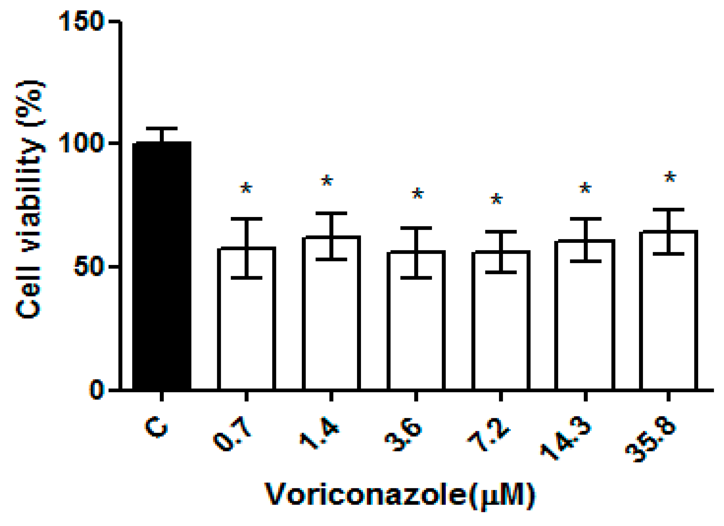Parasitologia 03 00020 g004 Parasitologia 03 00020 g004