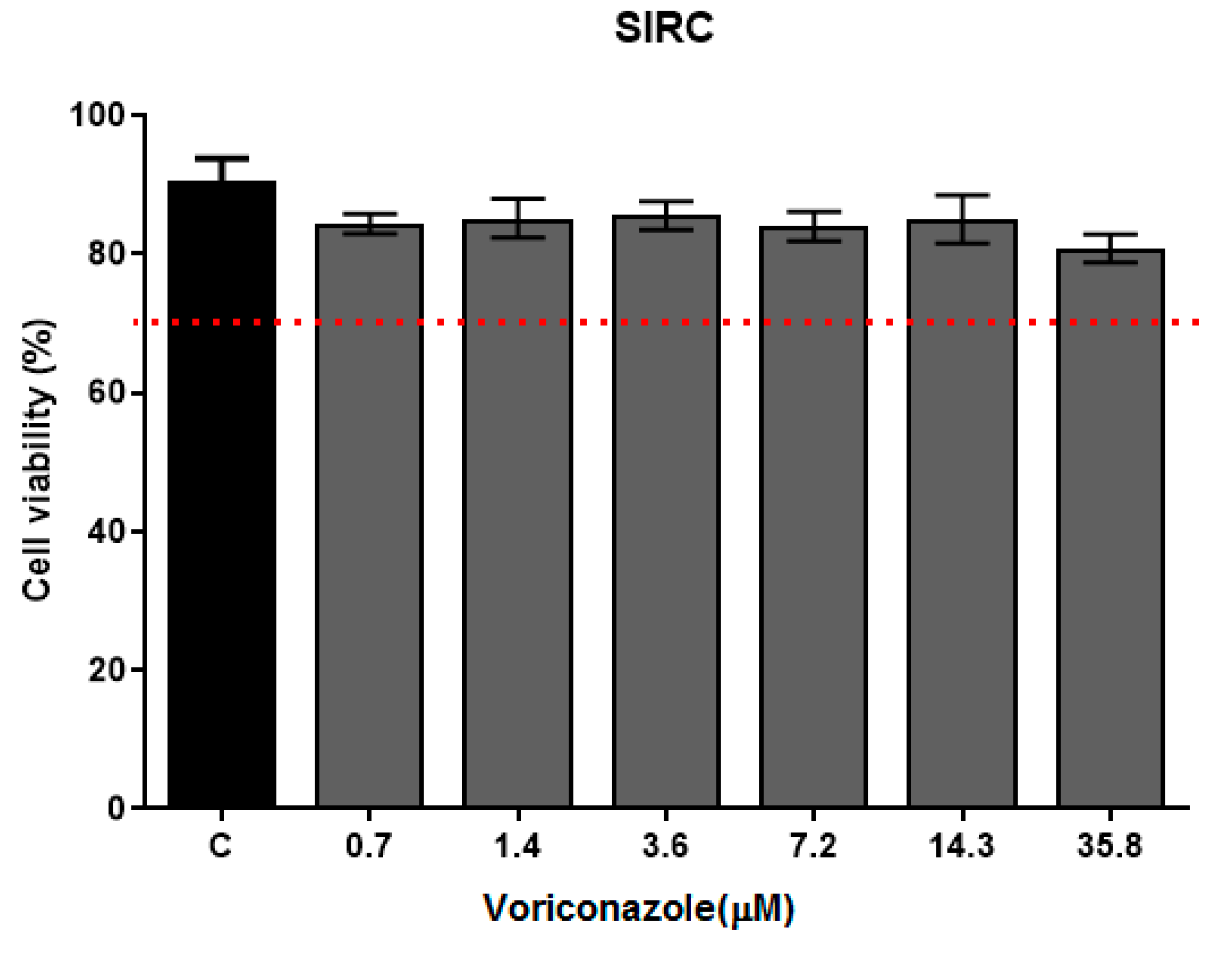 Parasitologia 03 00020 g005 Parasitologia 03 00020 g005