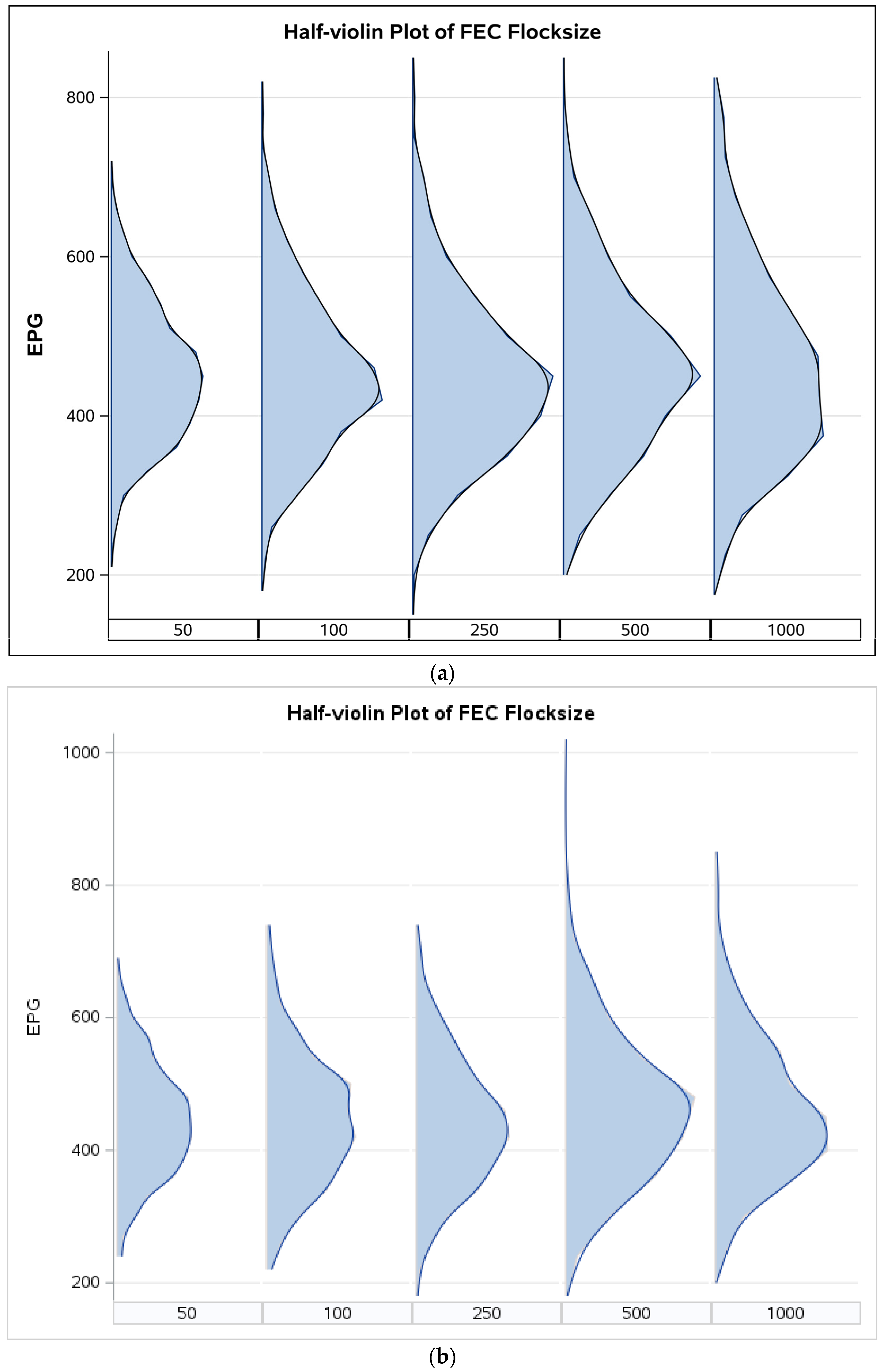 Parasitologia 04 00012 g003