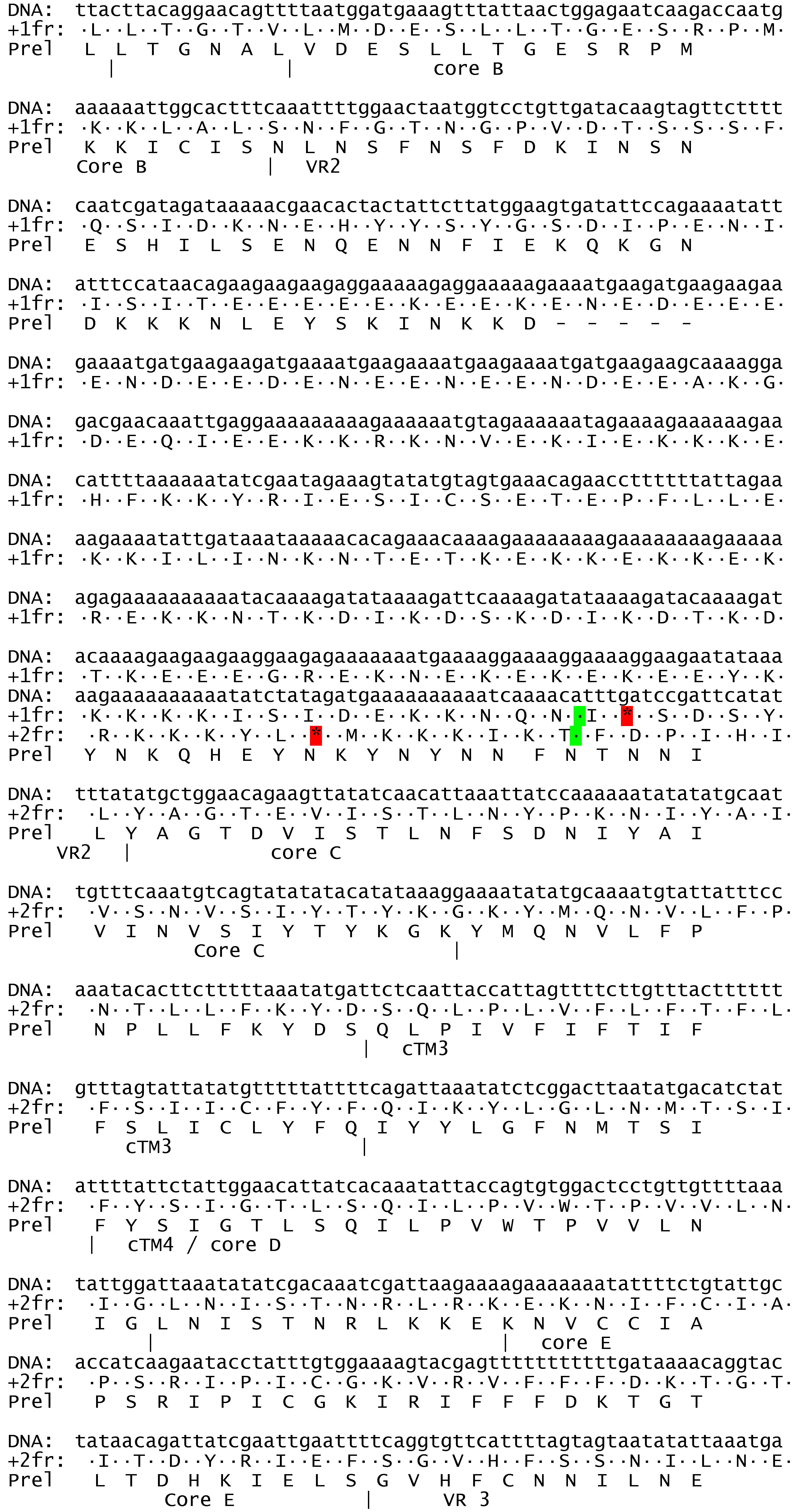 Parasitologia 05 00006 g0a5a