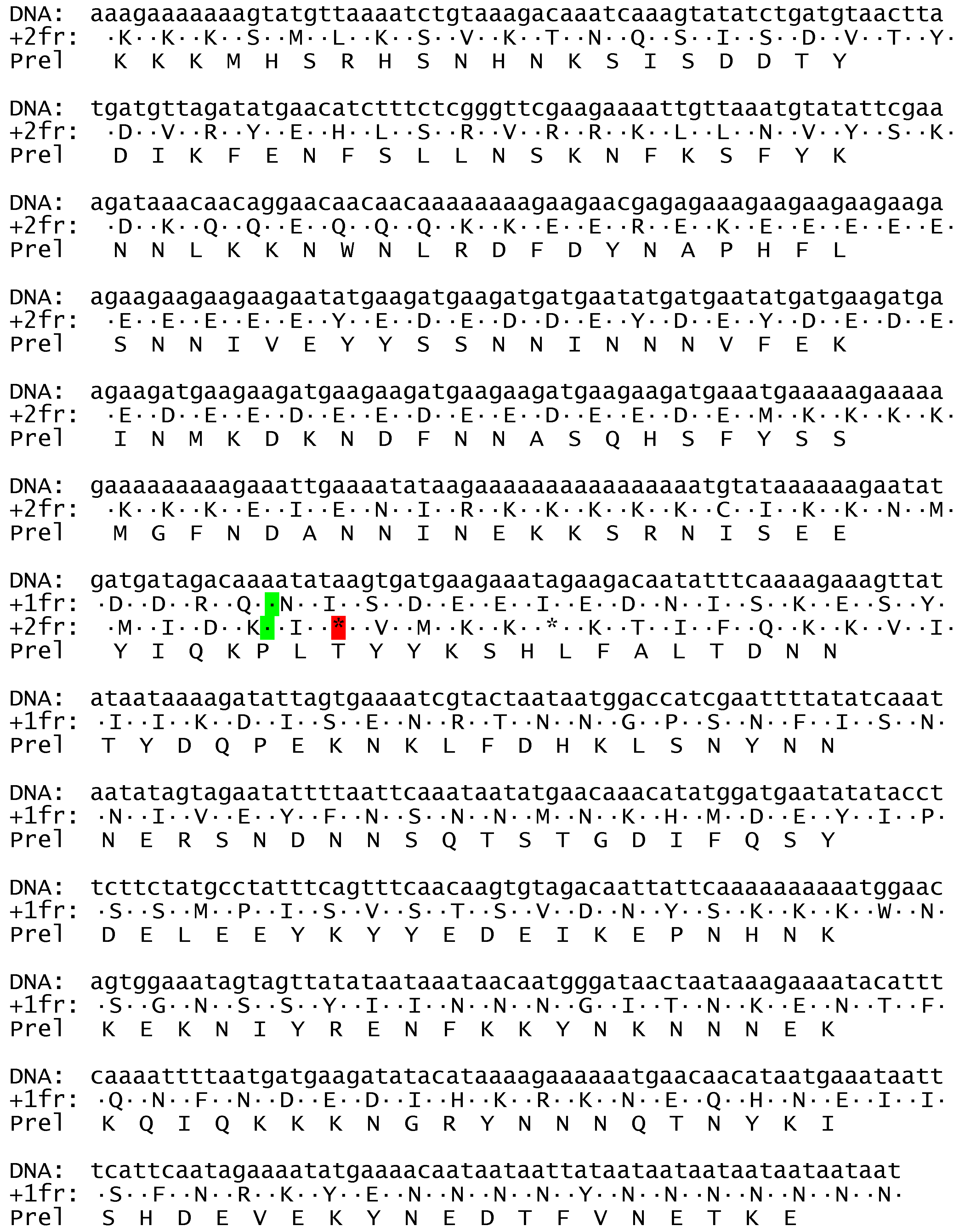 Parasitologia 05 00006 g0a5b