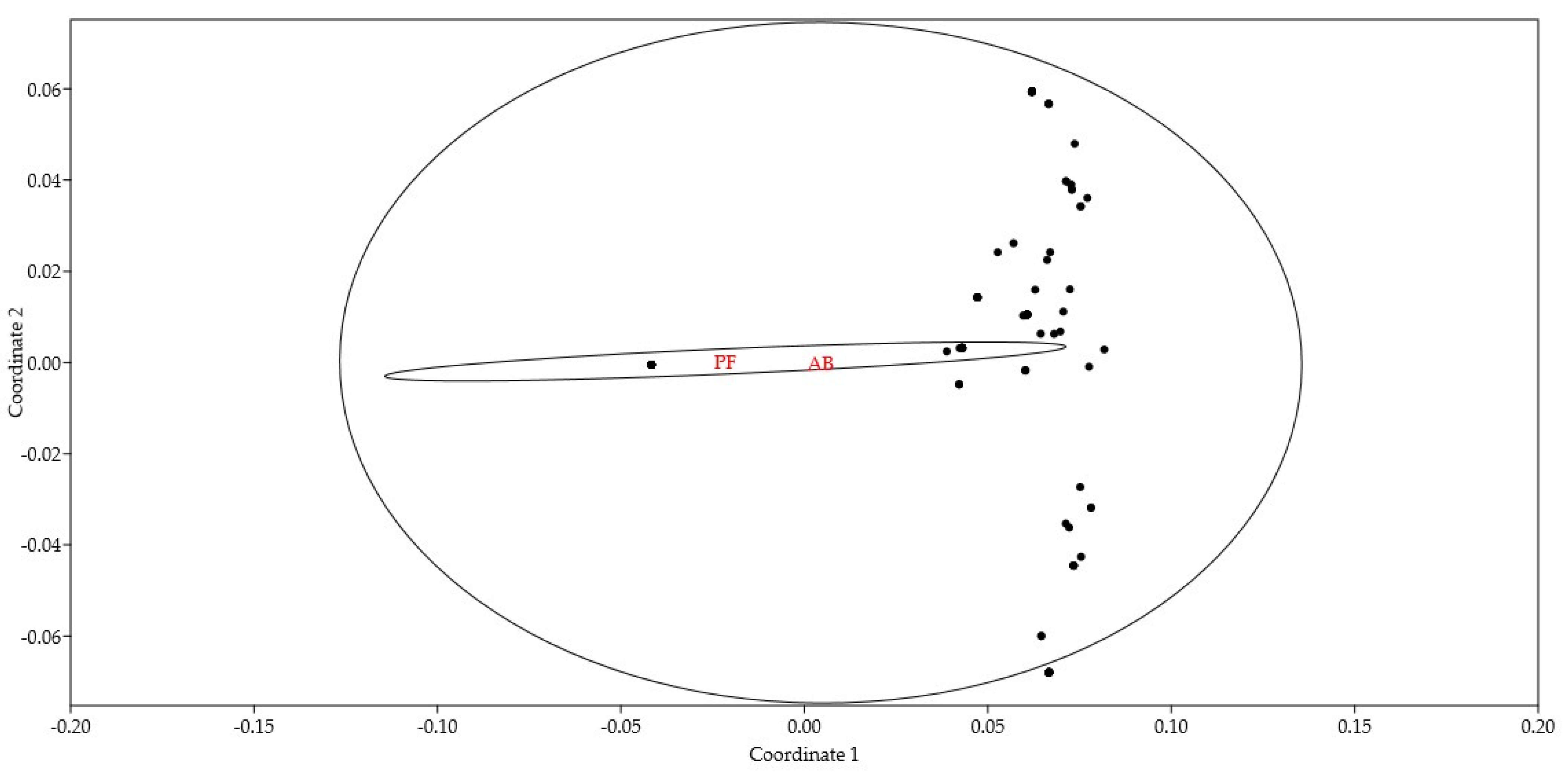 Parasitologia 05 00008 g001 Parasitologia 05 00008 g001