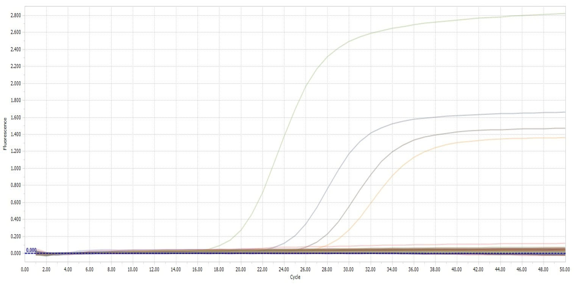 Parasitologia 05 00015 g002