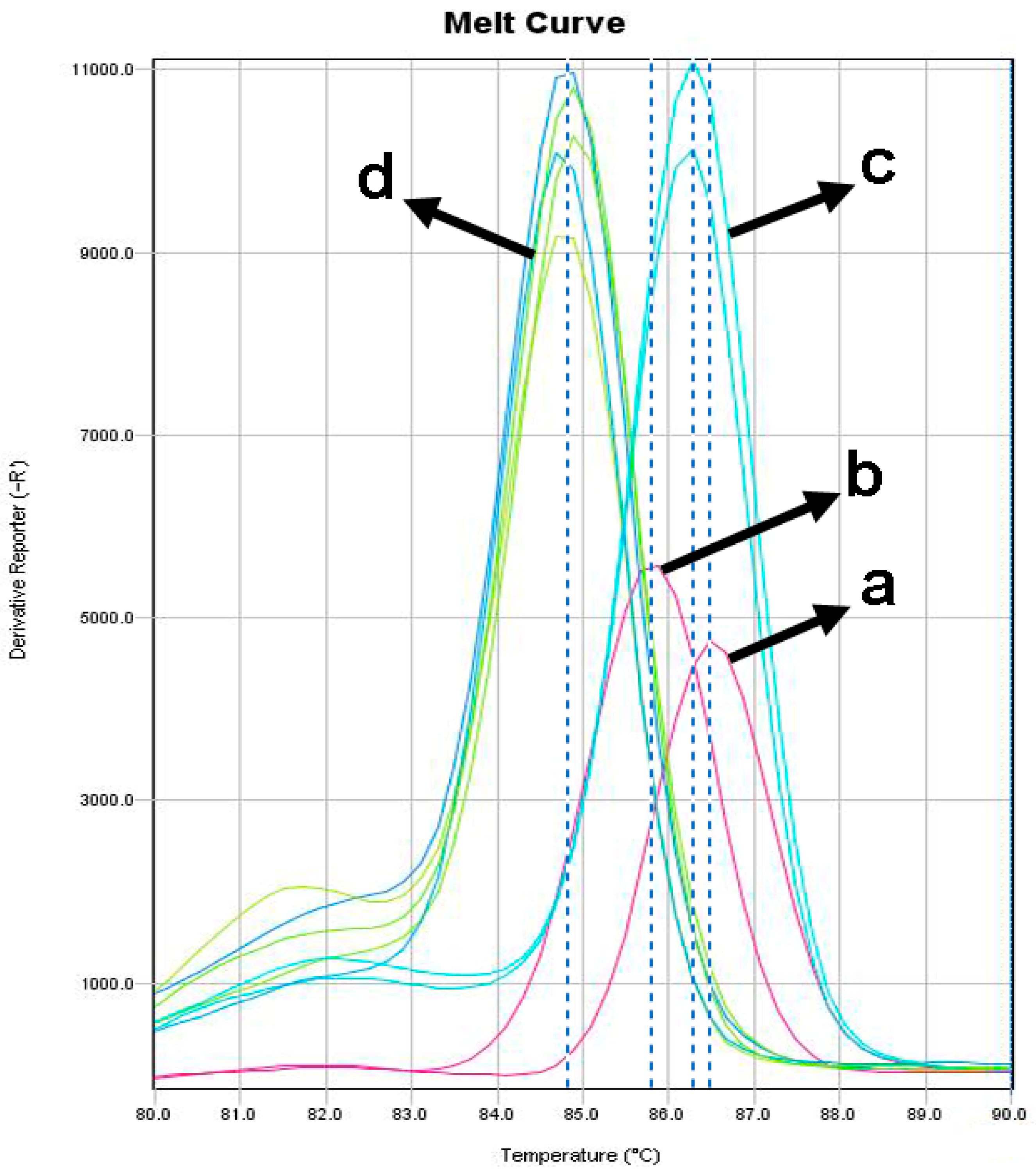 Parasitologia 05 00027 g002