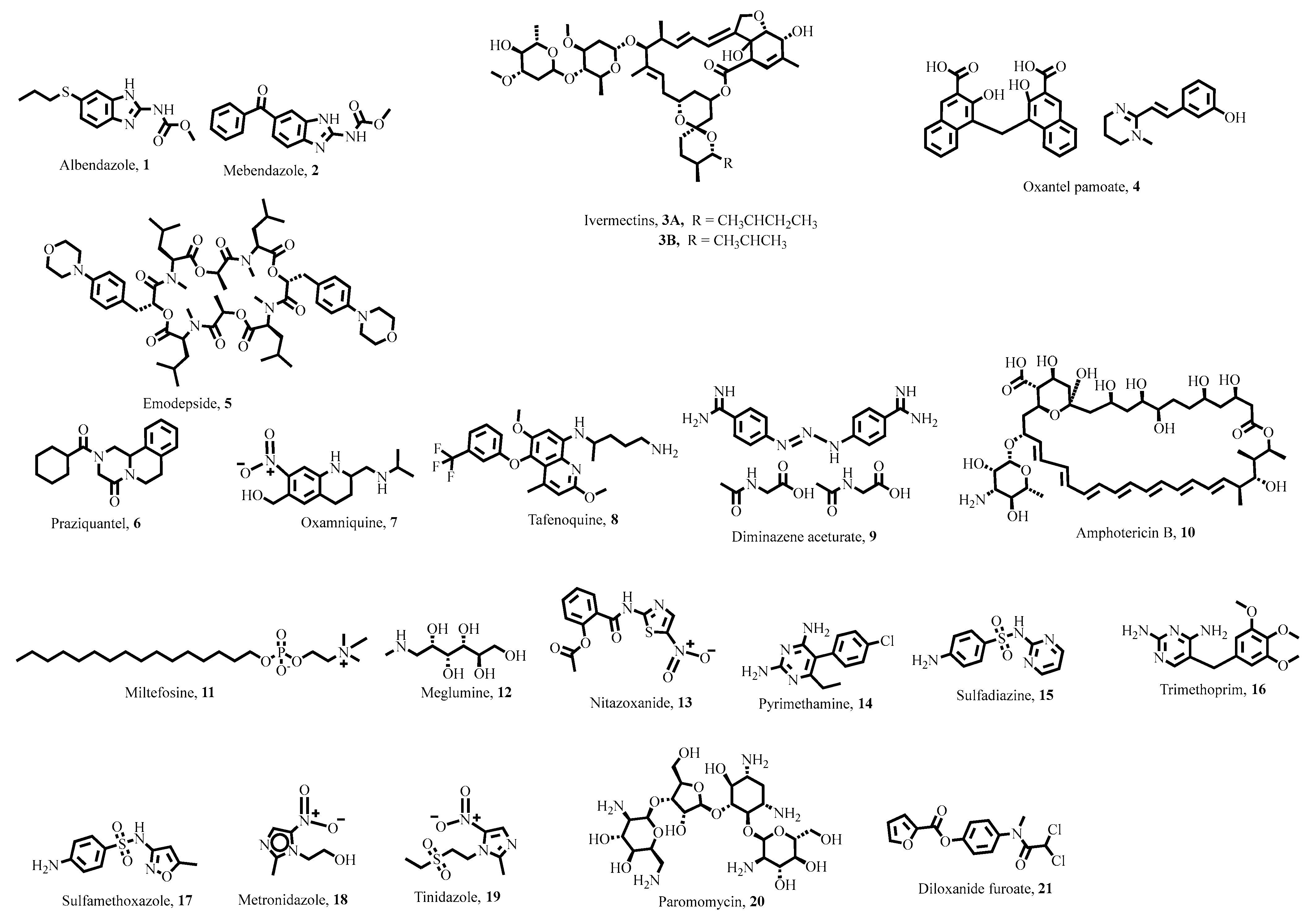 Parasitologia 05 00049 g001 Parasitologia 05 00049 g001