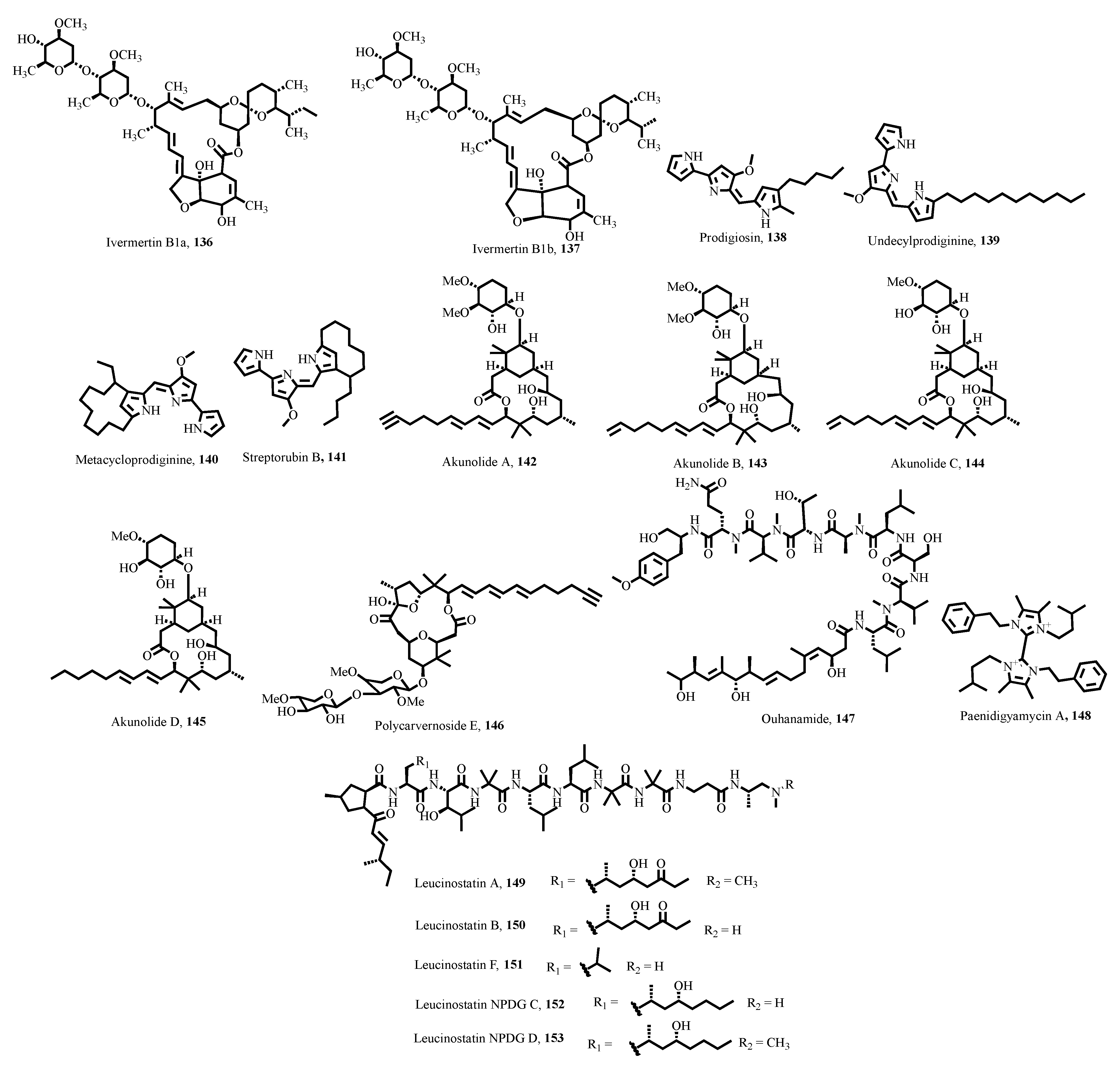 Parasitologia 05 00049 g012 Parasitologia 05 00049 g012