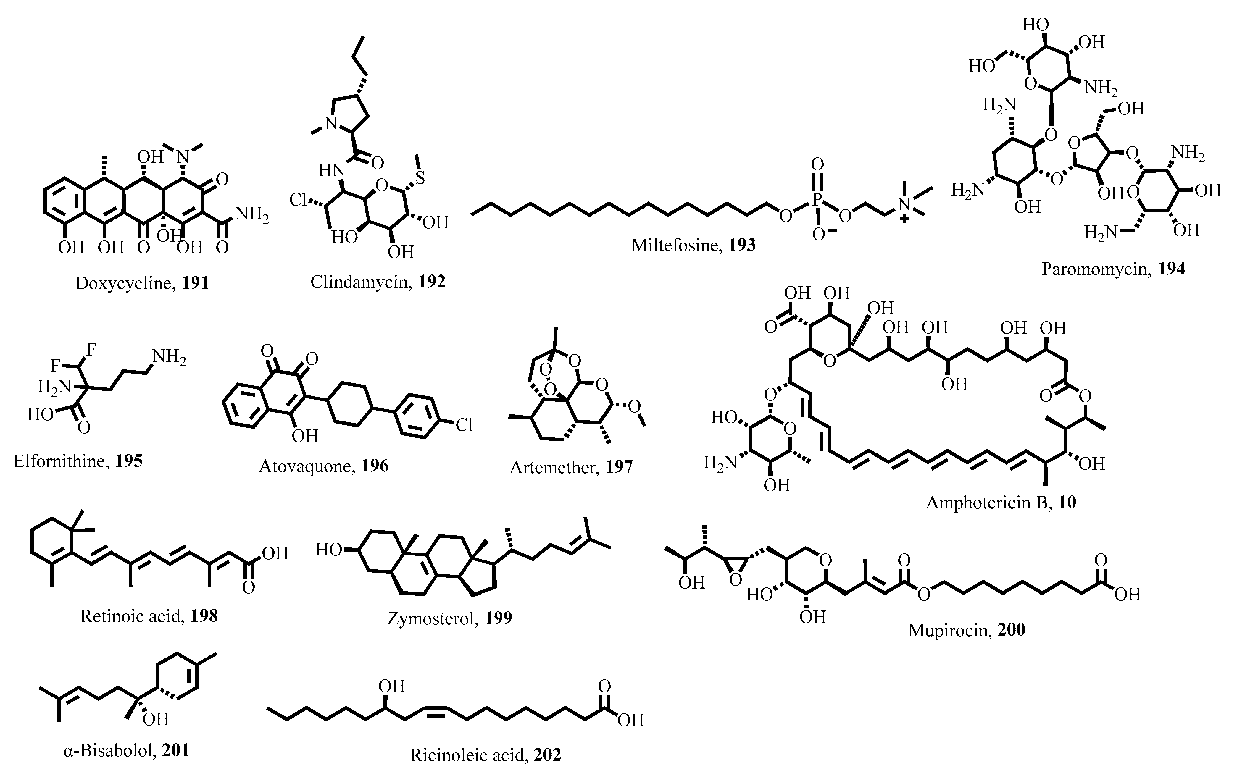 Parasitologia 05 00049 g017 Parasitologia 05 00049 g017