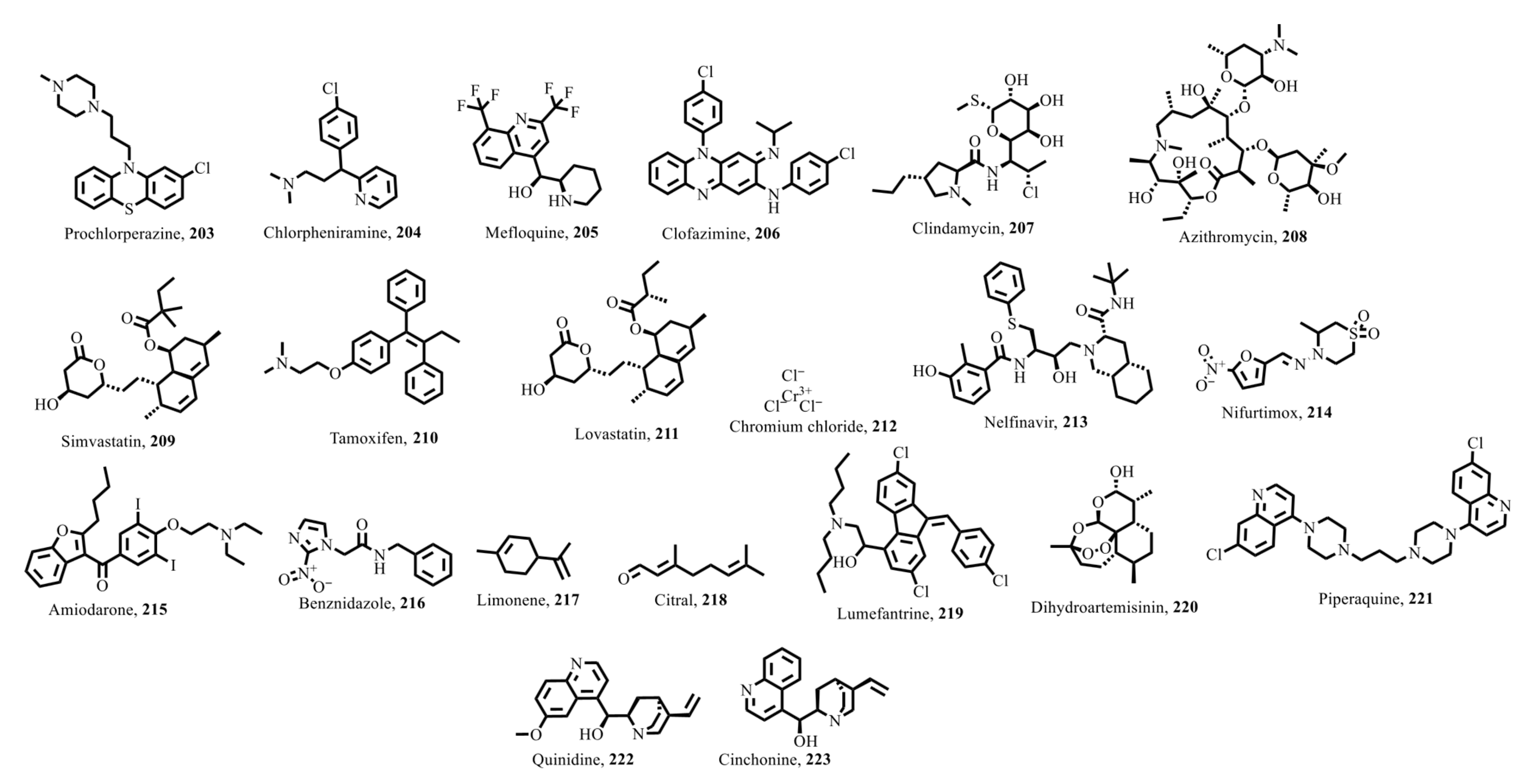 Parasitologia 05 00049 g018 Parasitologia 05 00049 g018