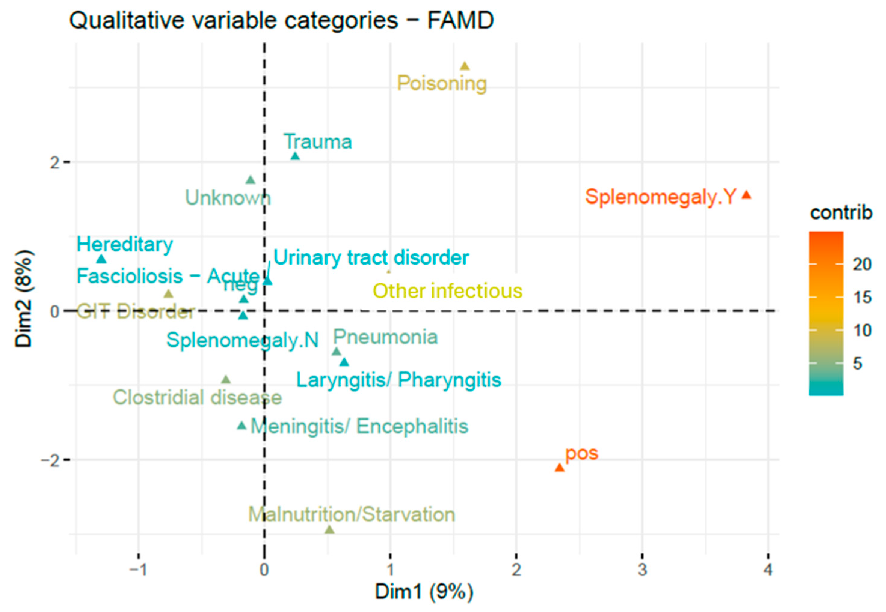Parasitologia 05 00062 g003