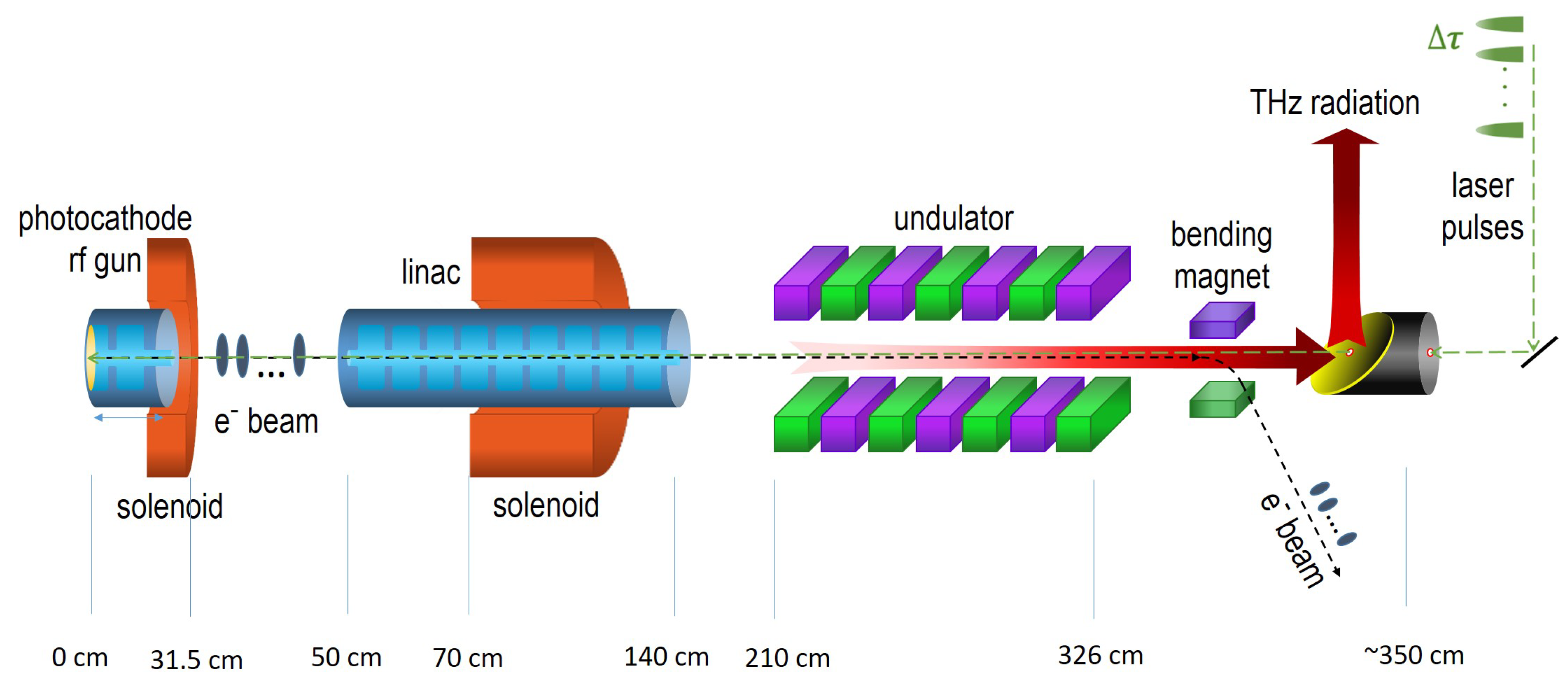 Particles 01 00021 g001