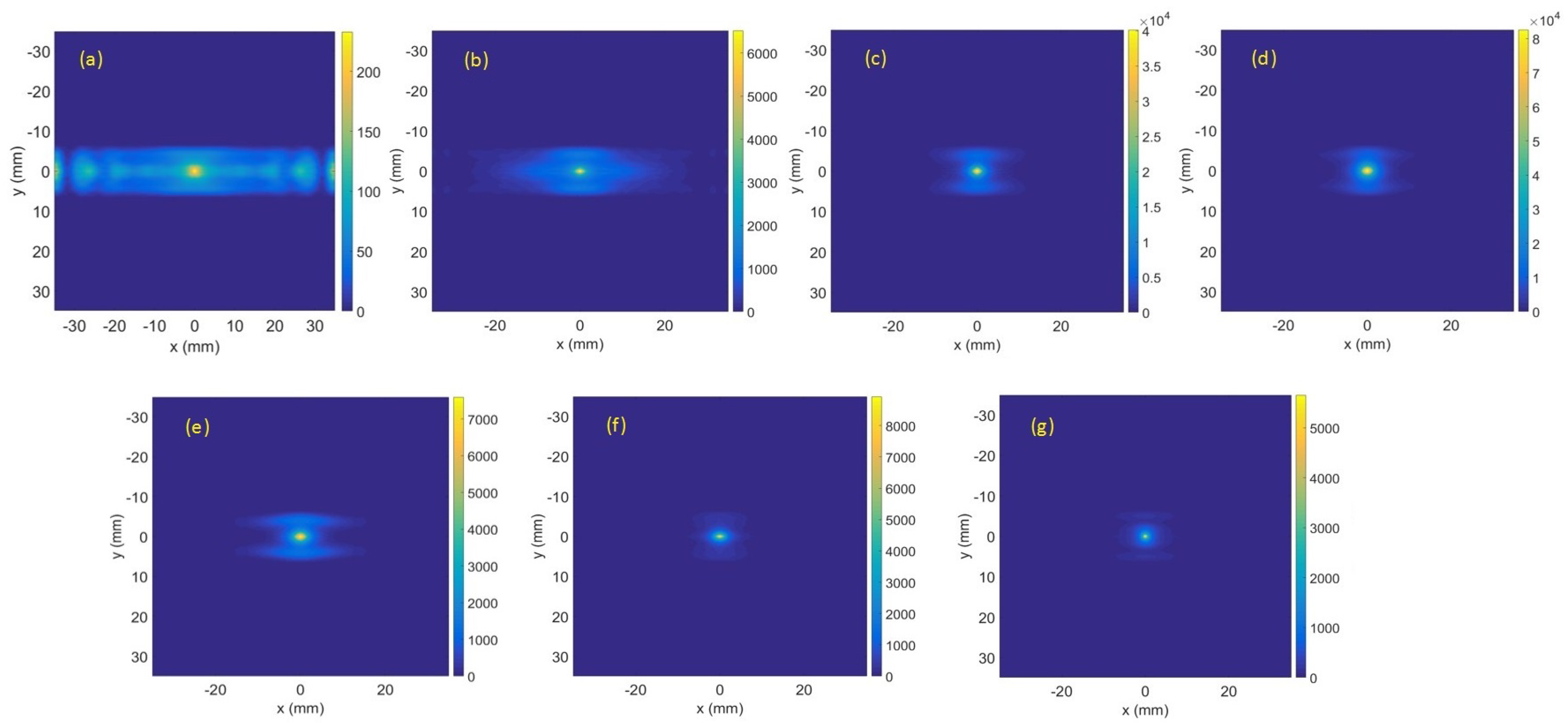 Particles 01 00021 g006