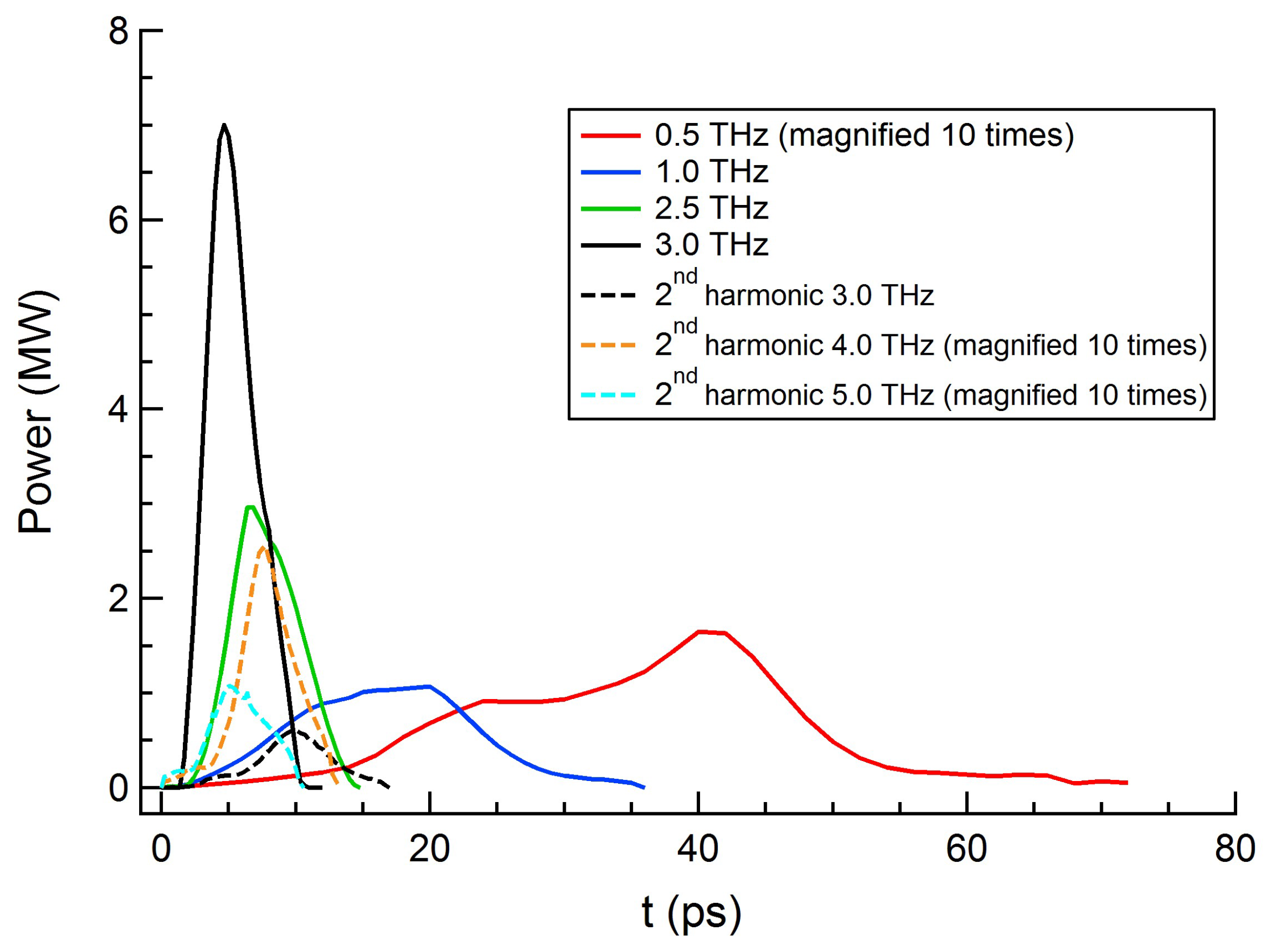 Particles 01 00021 g007