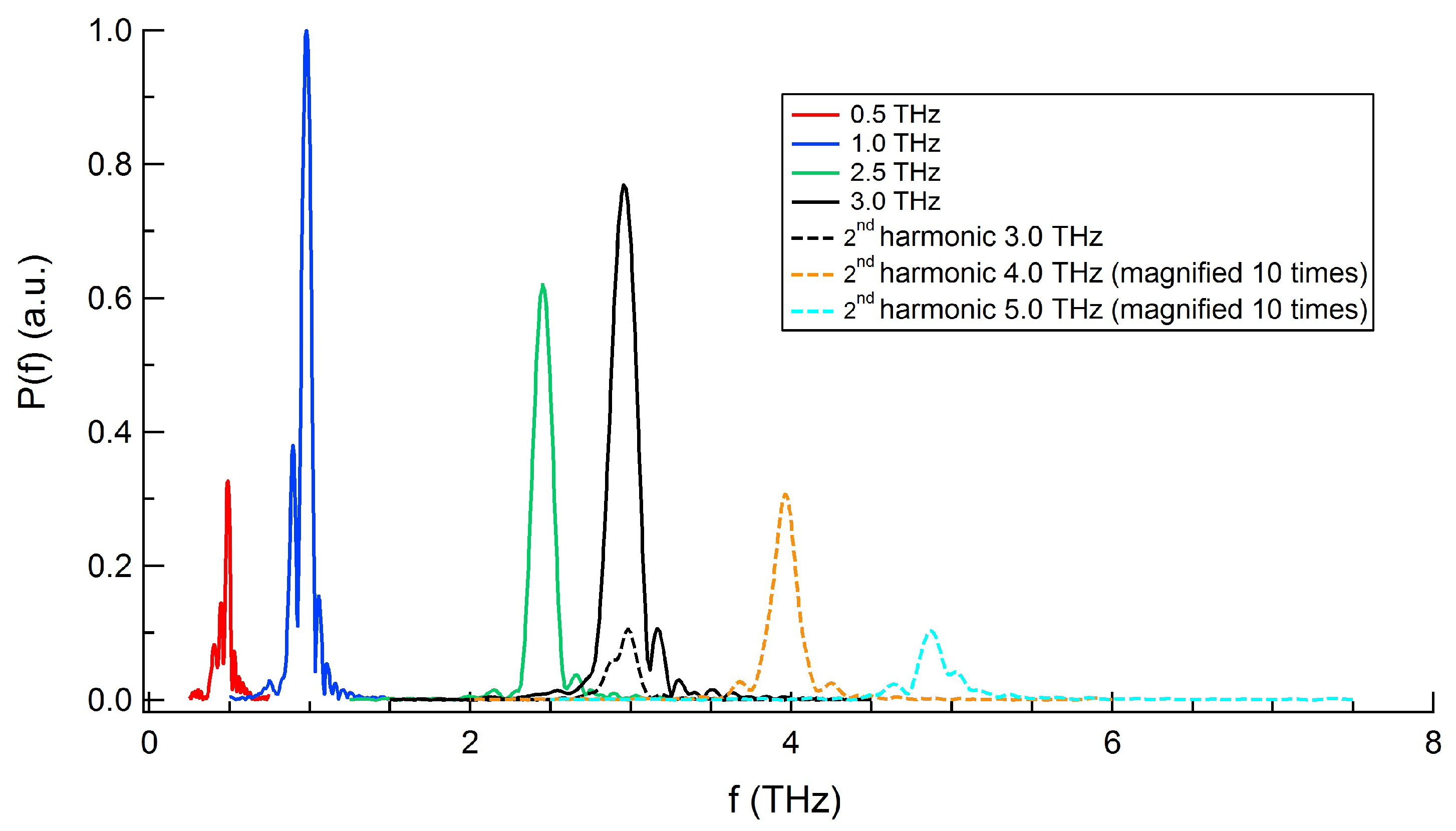 Particles 01 00021 g008