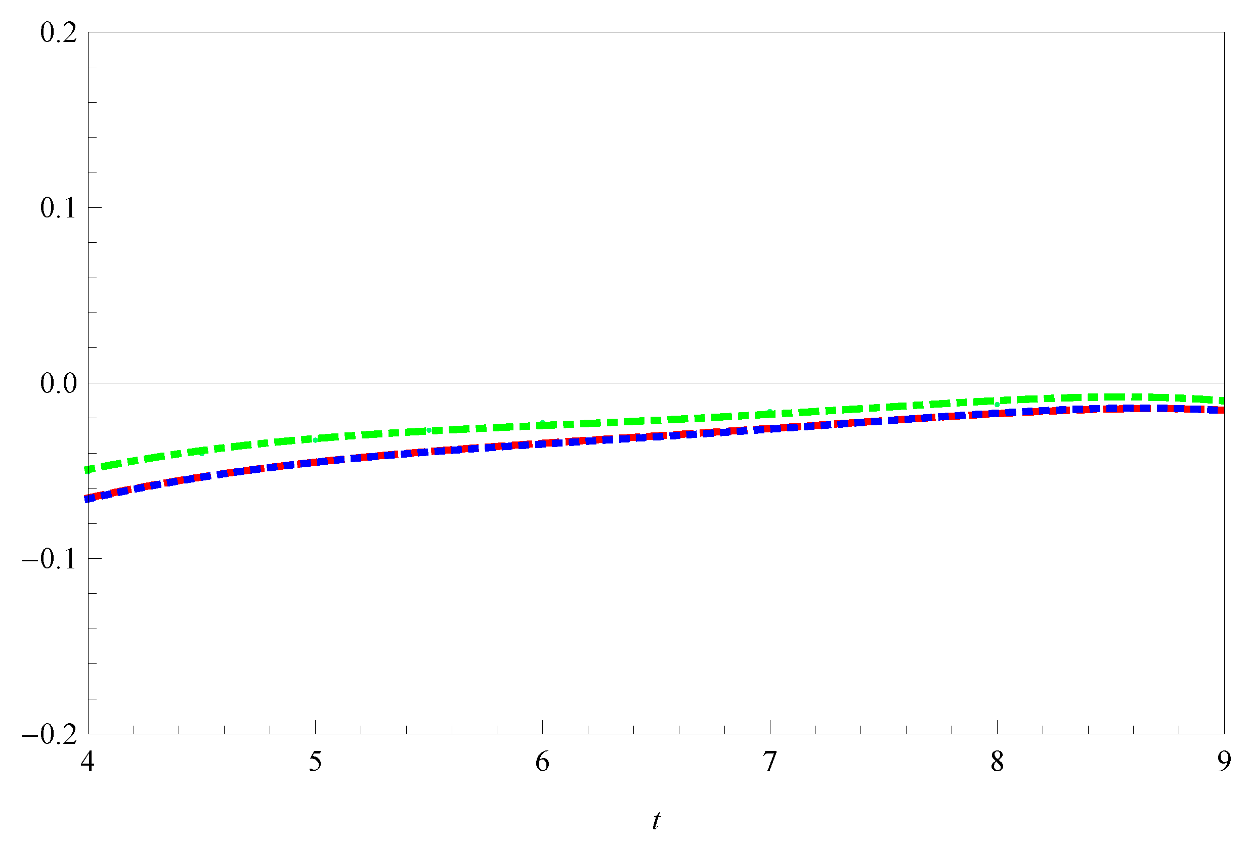 Particles 02 00022 g001