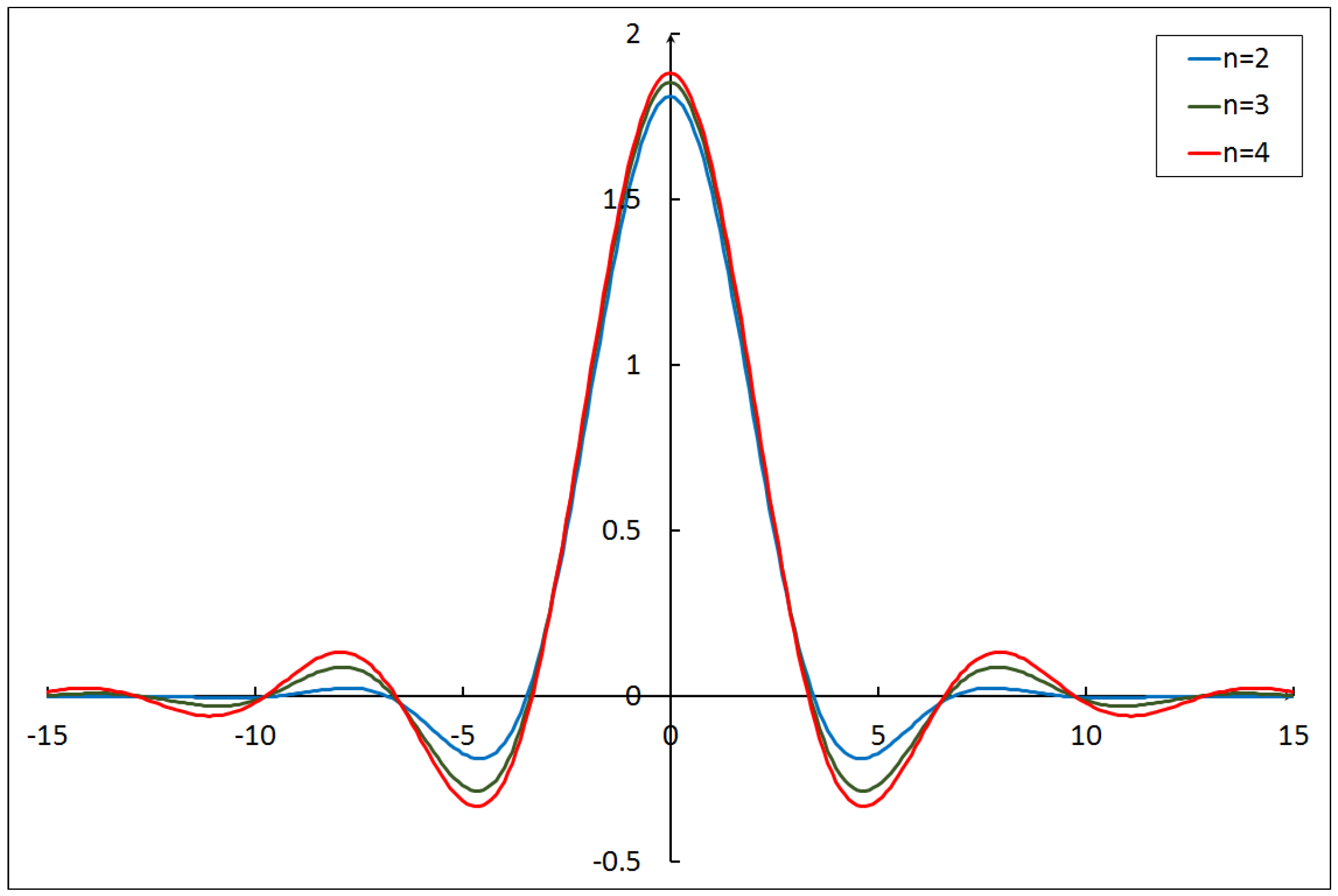 Particles 02 00024 g001
