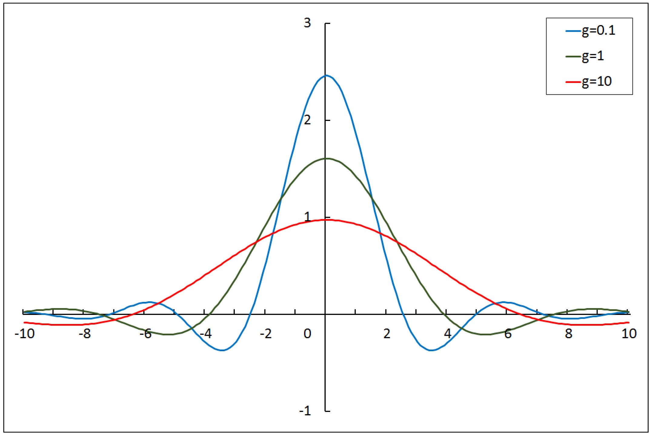Particles 02 00024 g002