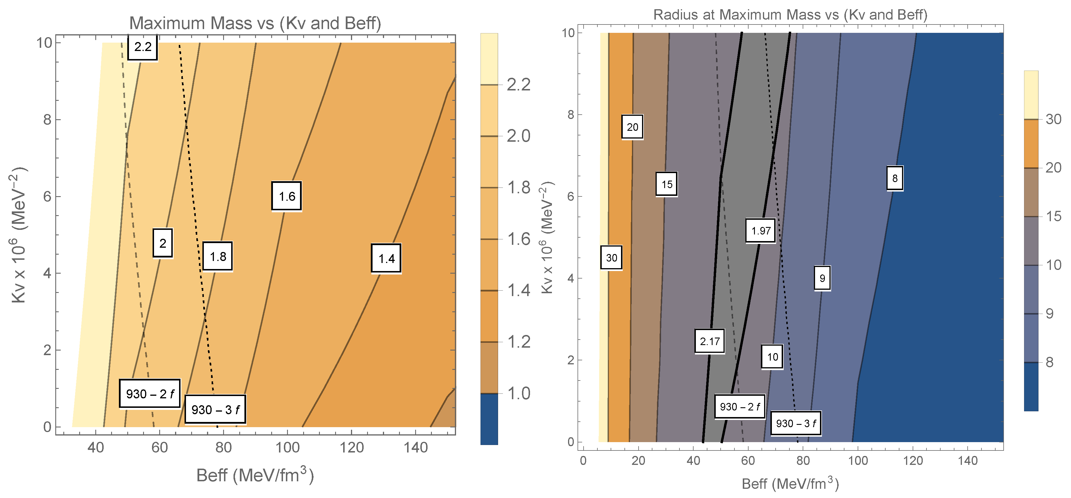 Particles 02 00027 g001